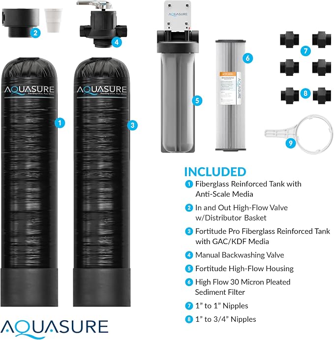 Aquasure Serene Lite 800K Gallons Ablandador y Filtro de Agua miniatura 7