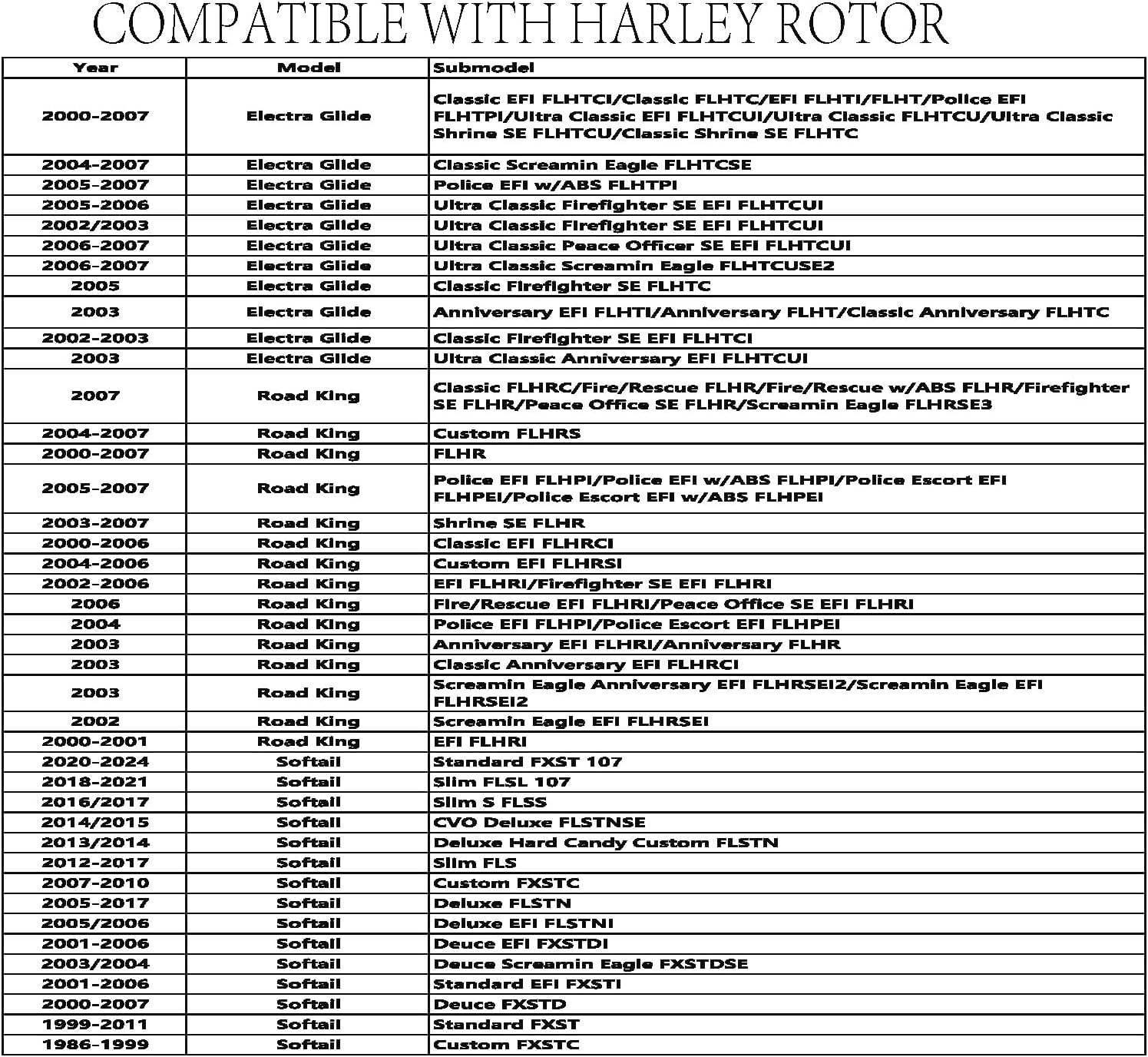 11.5'' Rear Brake Rotor Compatible with Harley Rotor Dyna,Electra Glide,Softail,Sportster1200 883,Super Glide,Low Rider,Sport Glide,Heritage Softail,Road Glide,Breakout Brushed Finish Stainless