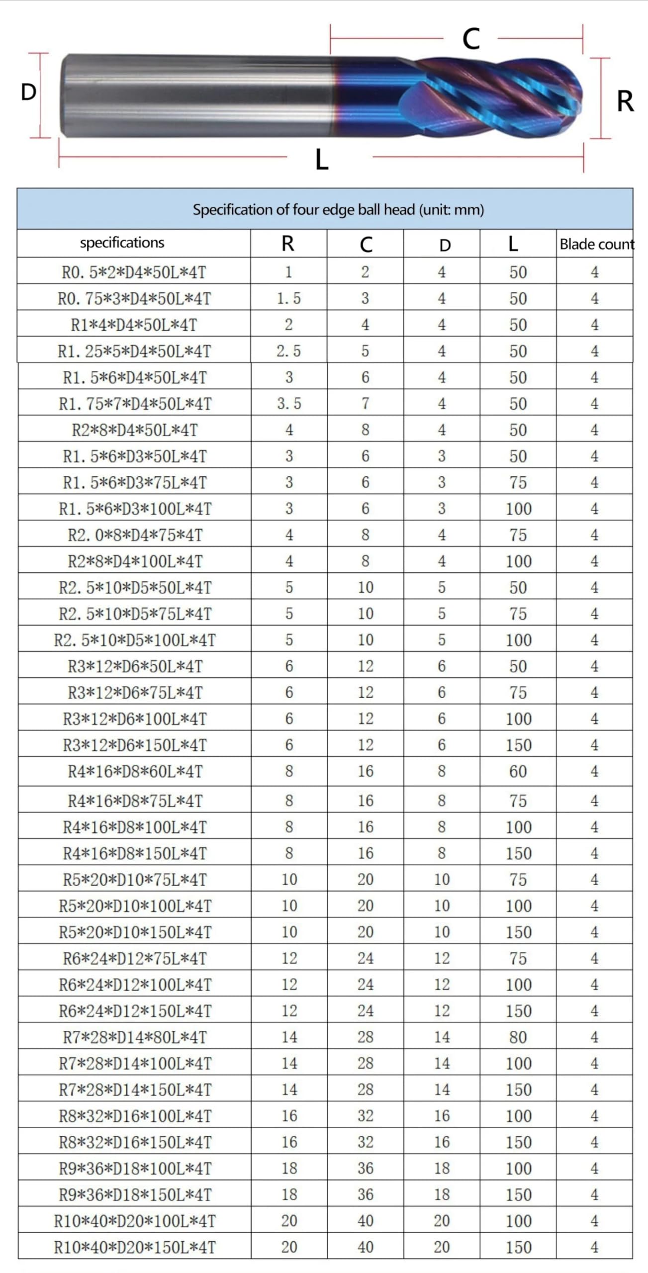 1 fresa de punta esférica 4 filos HRC65 carburo tungsteno for fresadora CNC, herramienta fresado R0.5, 6 mm, 8, 10-20 for metal y acero(R2.5x10xD5x100L,4 Flutes)