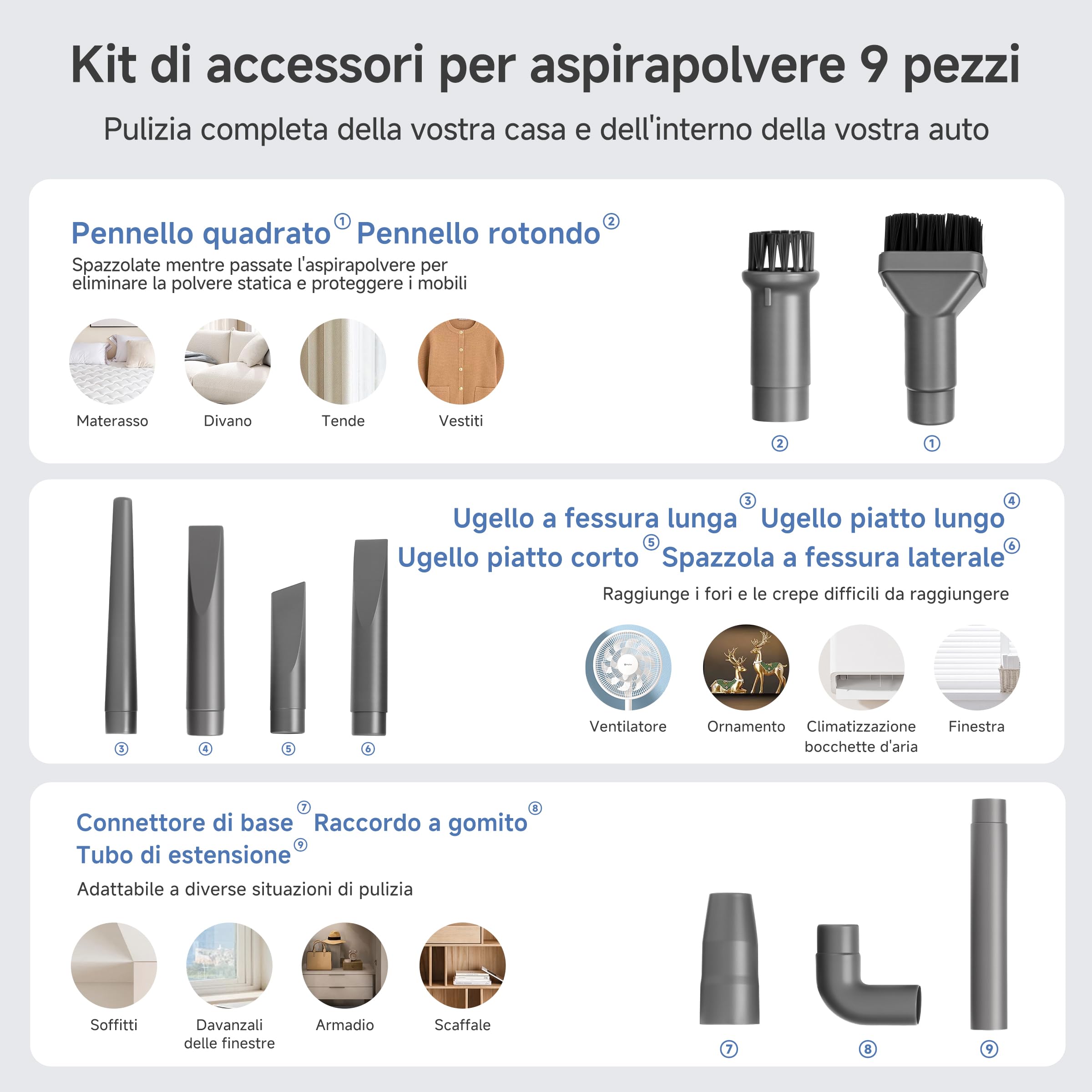 SIMPLUS Aspirapolvere 9 in 1 con cavo, 500 W, 16 KPa, aspirapolvere a mano e a mano, leggero da 1 kg, HEPA F8, cavo da 4 m, senza sacchetto, per pavimenti duri, tappeti, peli di animali (bianco)