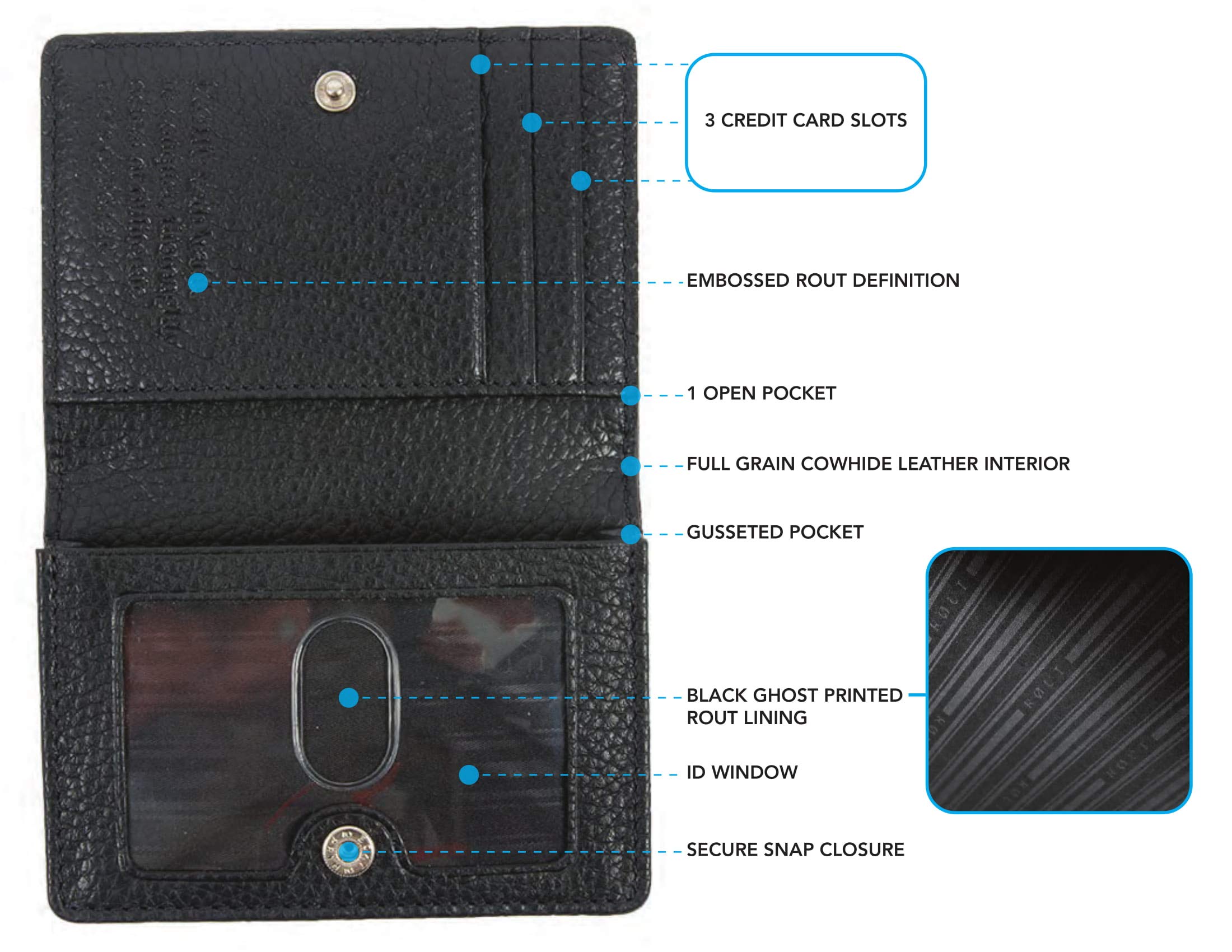 Amazon.com : Competitor Ballistic Nylon Card Holder Wallet - Slim Wallet for  Credit Cards and Business Cards - Small Wallet : Office Products