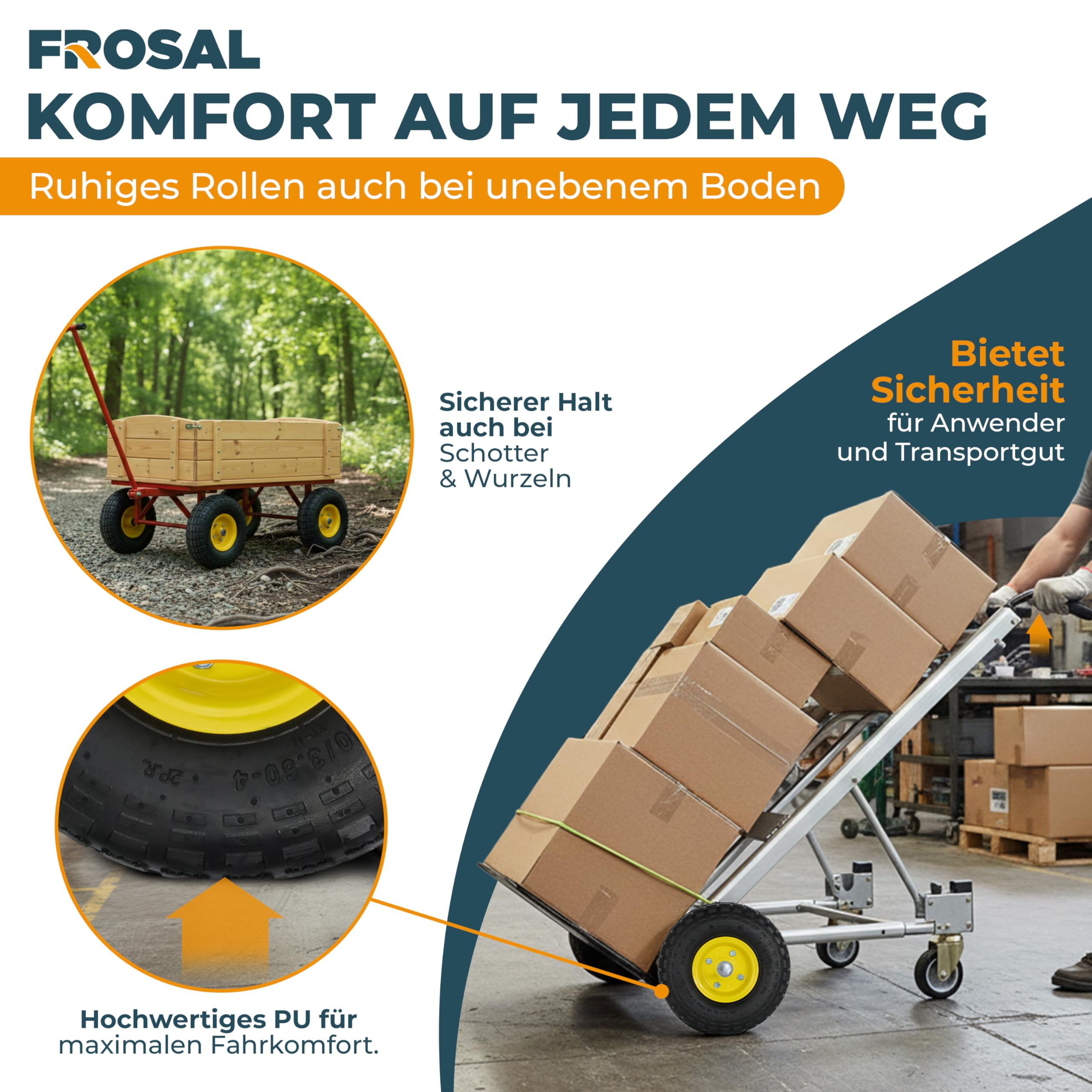 FROSAL PU-Ersatzräder 4.10/3.50–4 – 4er-Set – pannensichere Räder mit Stahlfelge – Vollgummi-Bereifung – Ø 260 × 85 mm – Achsdurchmesser 16 mm, Nabenlänge 55 mm – für Sackkarre & Bollerwagen
