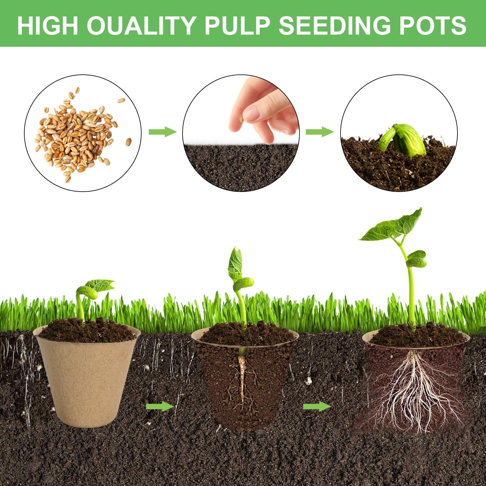 Macetas Degradables, 20 Piezas Macetas de 8 Cm Con 4 Vallas De 1 M + 8 Pegatinas + 20 Etiquetas + 2 Semilleros, Maceta Biodegradable de Fibras de Madera