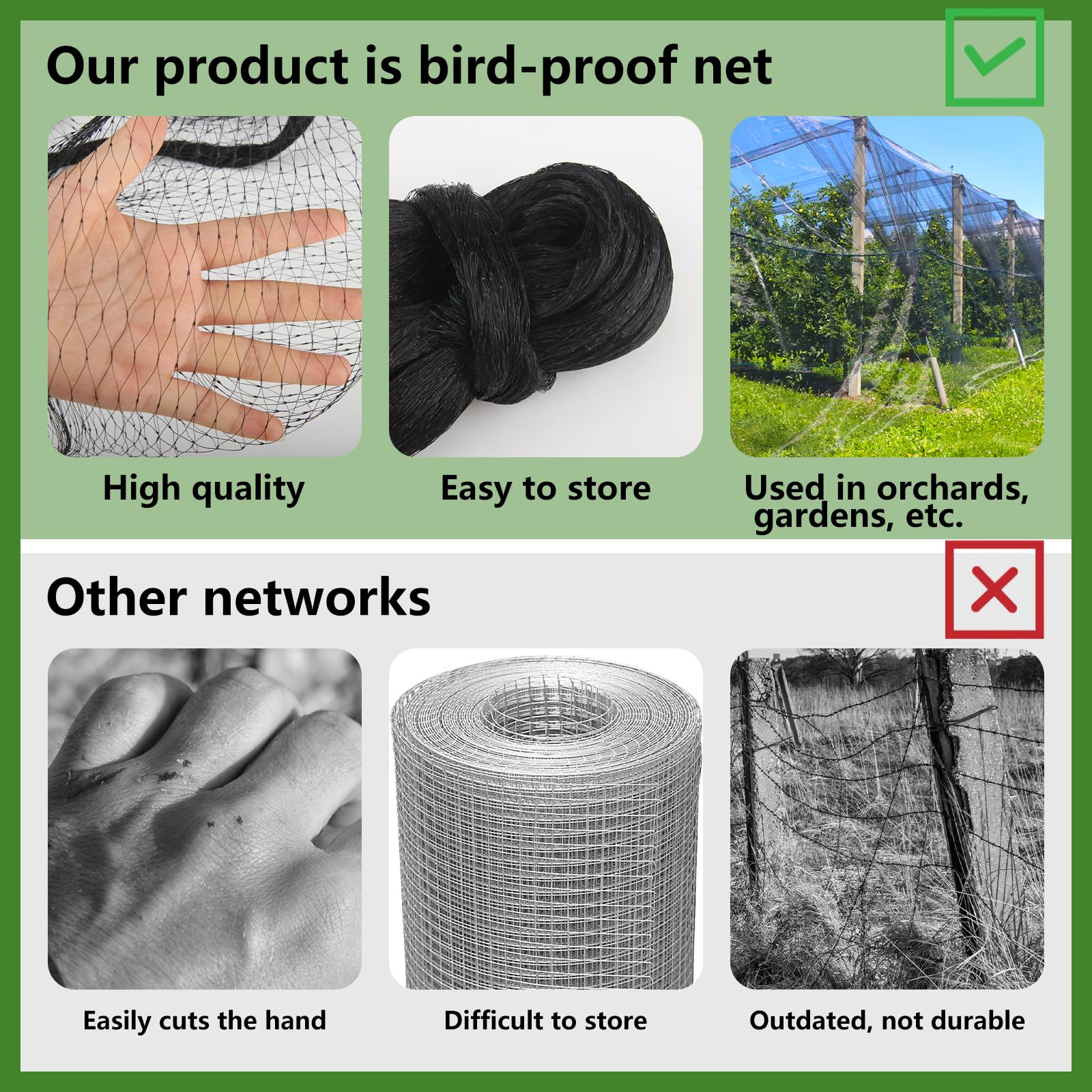 Vaskula Filet Anti Pigeon Ouverture 0,78x0,78 Pouces Filet Anti Oiseaux 4 x 15M Réutilisable Robuste avec 50 Attaches Cravates