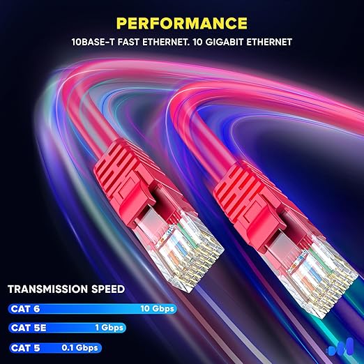 Cable Ethernet Maximm Cat6 6 ft (Paquete de 10) - UTP miniatura 4