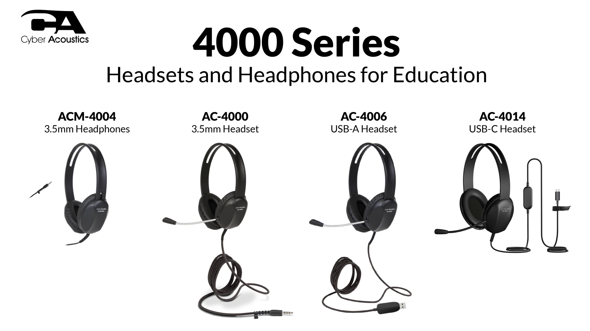 Amazon.com: Cyber Acoustics Lightweight 3.5mm Headphones (ACM-4004