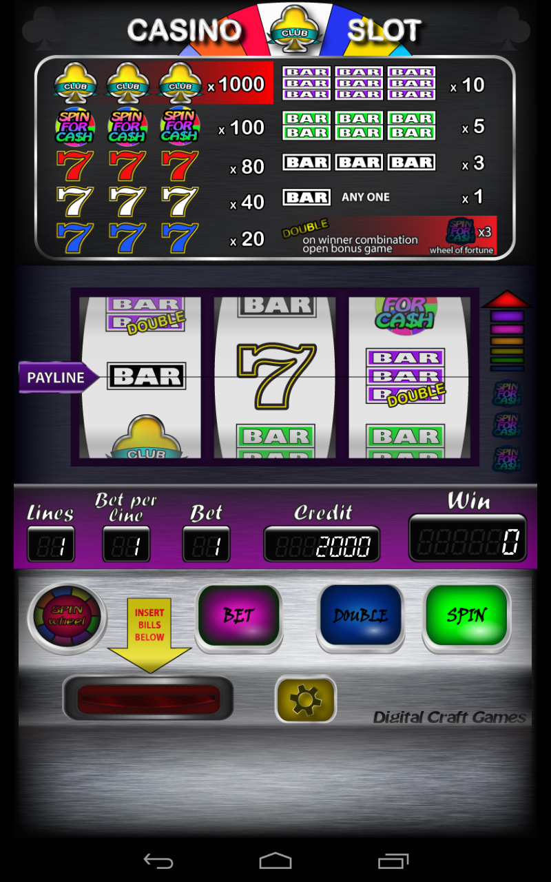 Slot7 casino