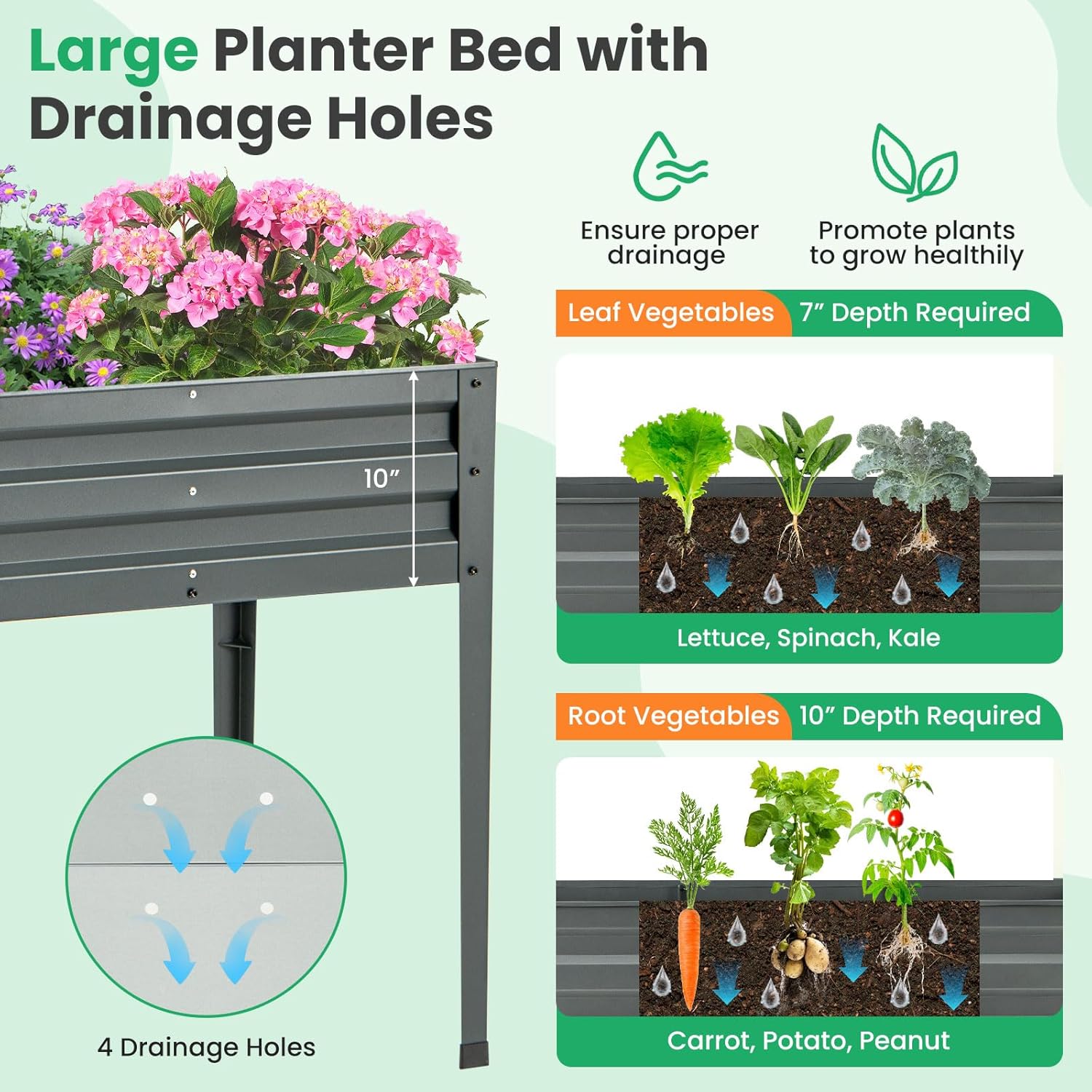 Diagram showing large planter bed with drainage holes and soil depth requirements for vegetables