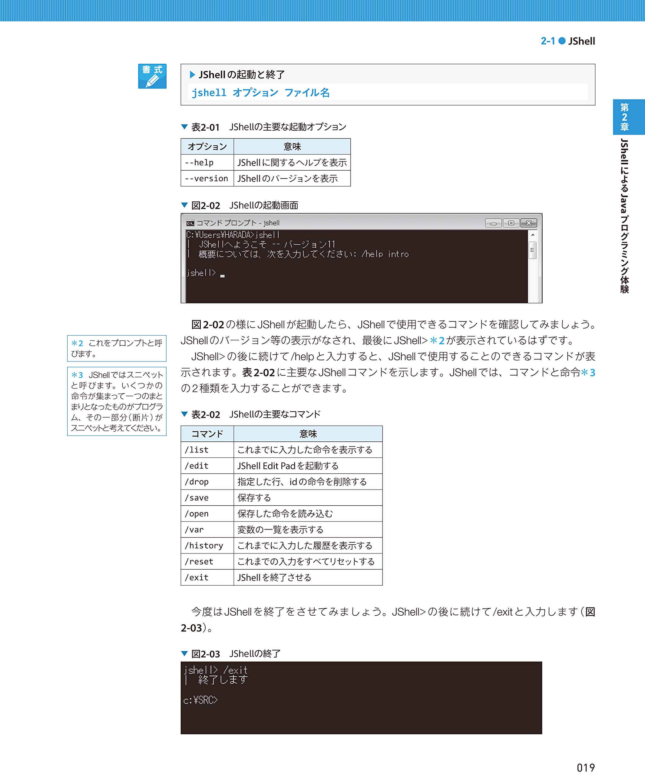 本格学習 Java入門 改訂3版 佐々木 整 本 通販 Amazon