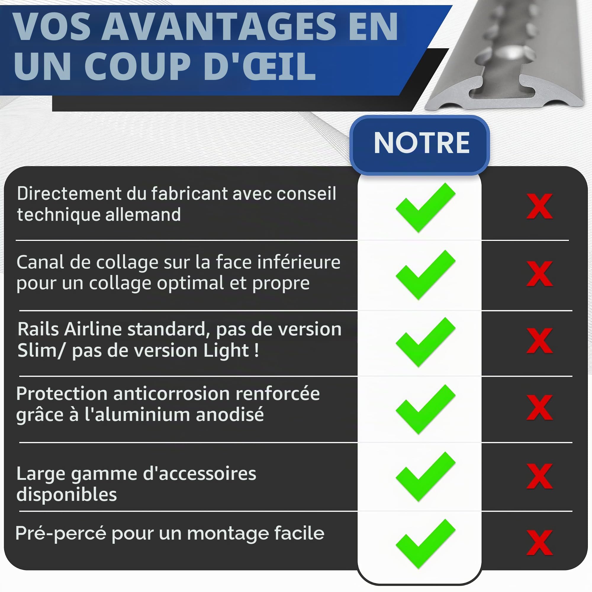 Lot de 2 rails d'avion de 2 m de forme semi-circulaire en aluminium avec trous avec 10 raccords en plastique et 4 embouts | Sécurité de charge pour camions, remorques, camping-cars | Anodisé | 1975 mm