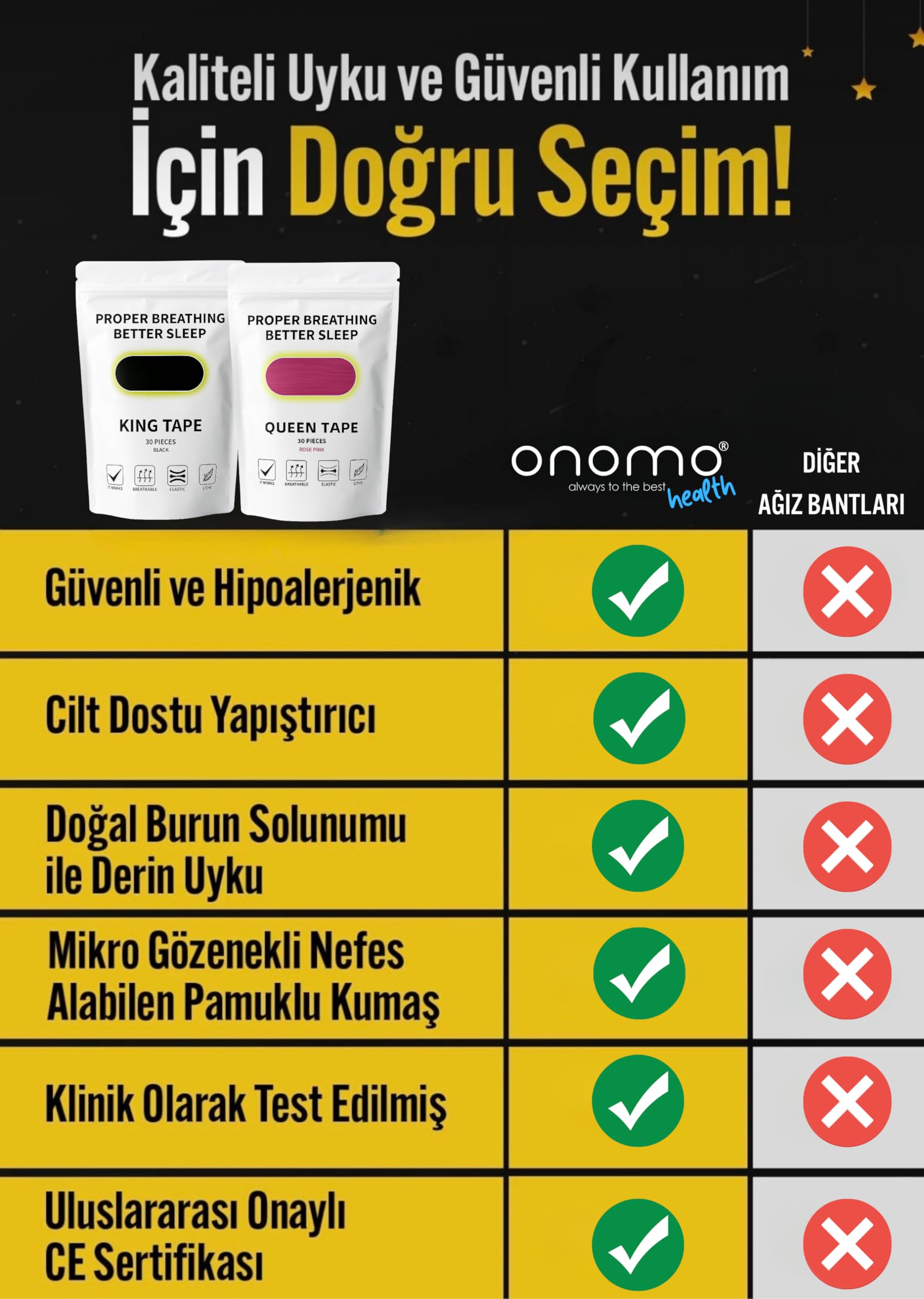 Health Ağız Bandı Pembe 30 Adet, Horlama Önleyici Ağız Kapama Hipoalerjenik Uyku Bandı
