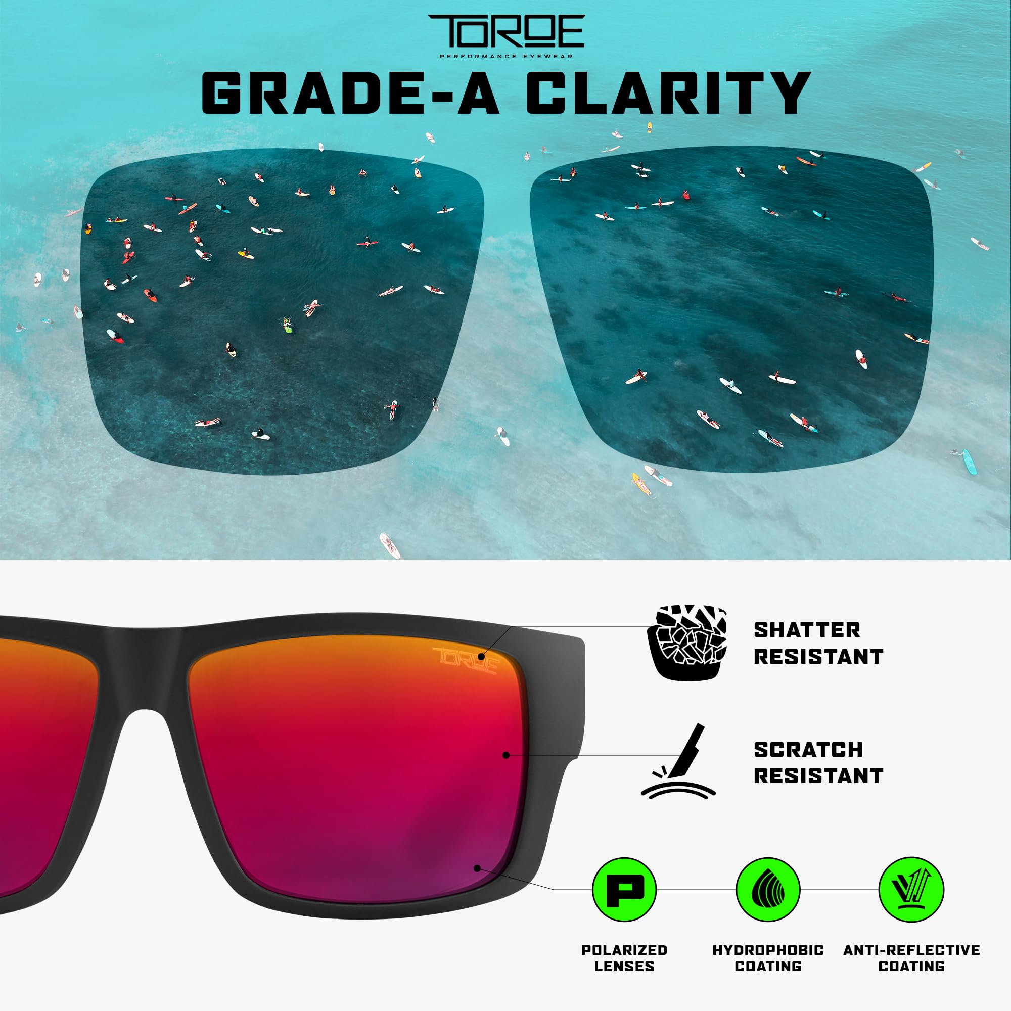 TOROE Z87+ Polarized Safety Sunglasses Matte Black TR90 Frame, ANSI Rated Lens: Matte Black | Black Emblem | Fuze
