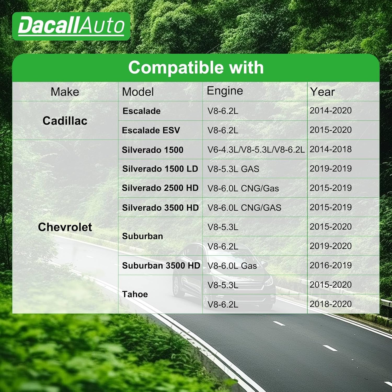 Engine & Cabin Air Filter Set for Chevrolet Silverado 1500/2500 HD / 3500 HD; for Chevrolet Suburban Tahoe; for Gmc Sierra Yukon; Replace 15908916, 22808781