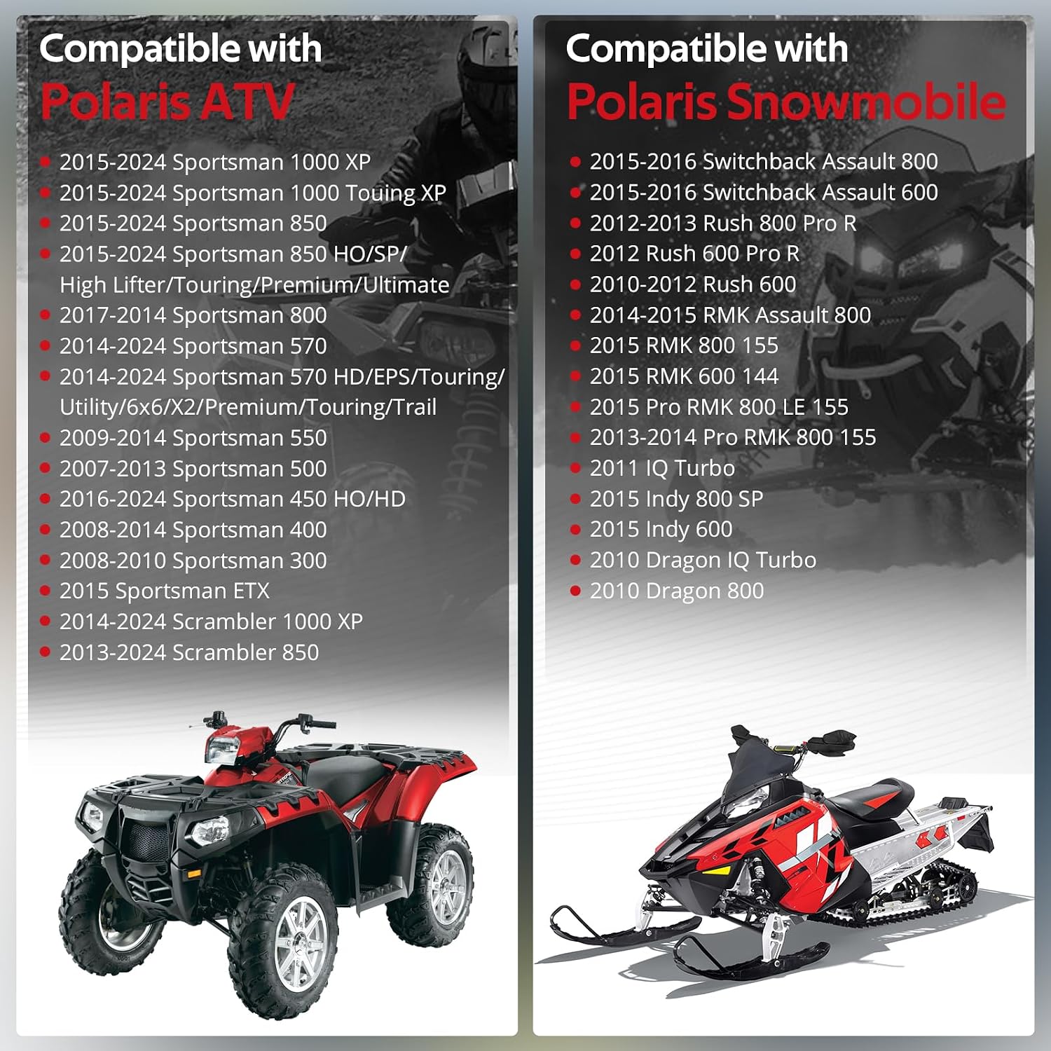 Handguard Mount Brackets Kit 2889341 2879380 Compatible with Polaris Sportsman 1000 850 800 570 550 500 450 400 300 Scrambler 850 1000 Switchback Assault 800 600 Pro RMK 800 600 Rush 800 600 Pro R