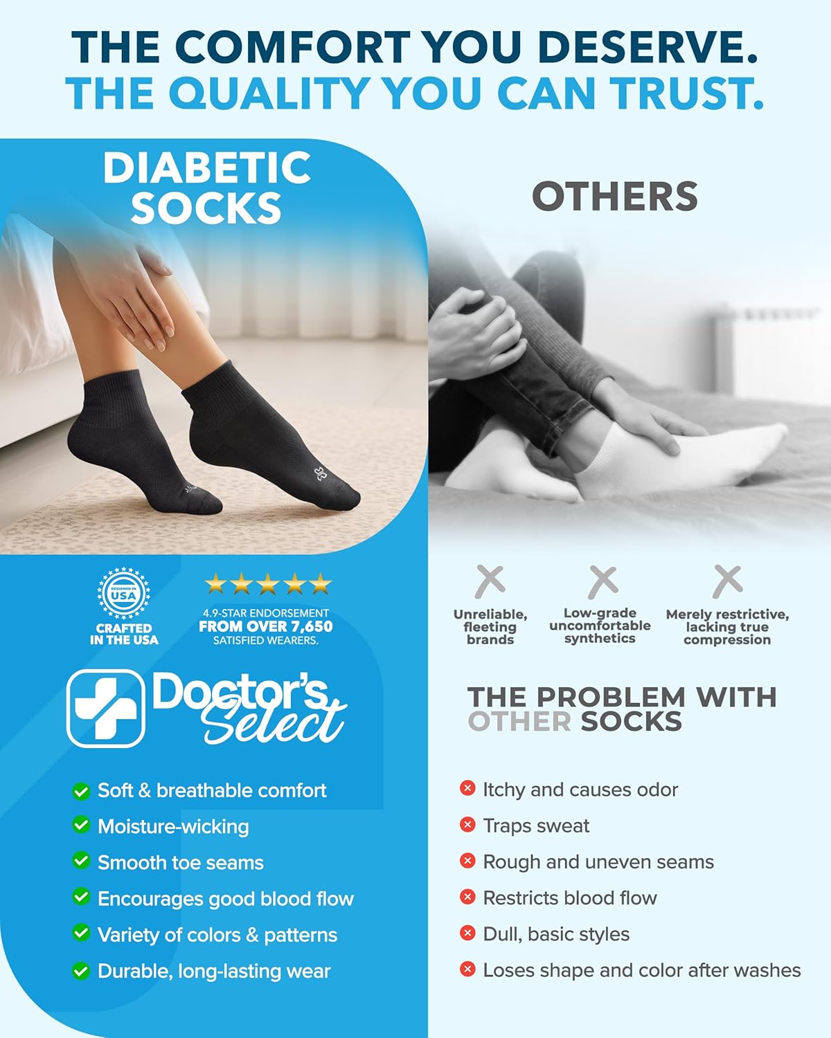 Doctor's Select Diabetic Ankle Socks for Women and Men - 4 Pairs | Unisex Adult Diabetic Socks - Image 3