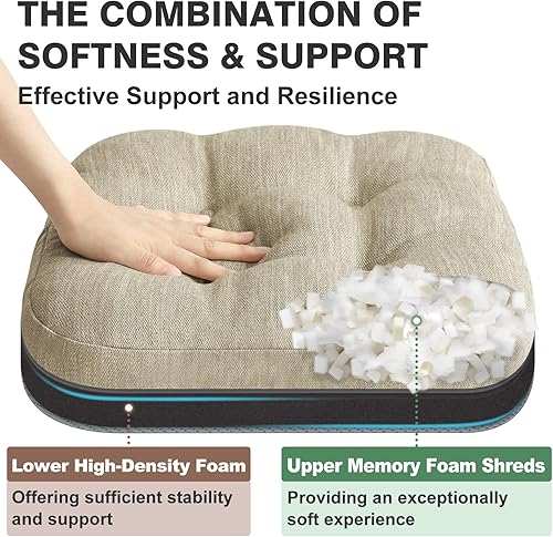 Miniatura 3 de Shinnwa - Juego de 4 cojines para silla de comedor, cojines de silla de cocina de espuma viscoelástica de doble capa, cojines de asiento con diseño