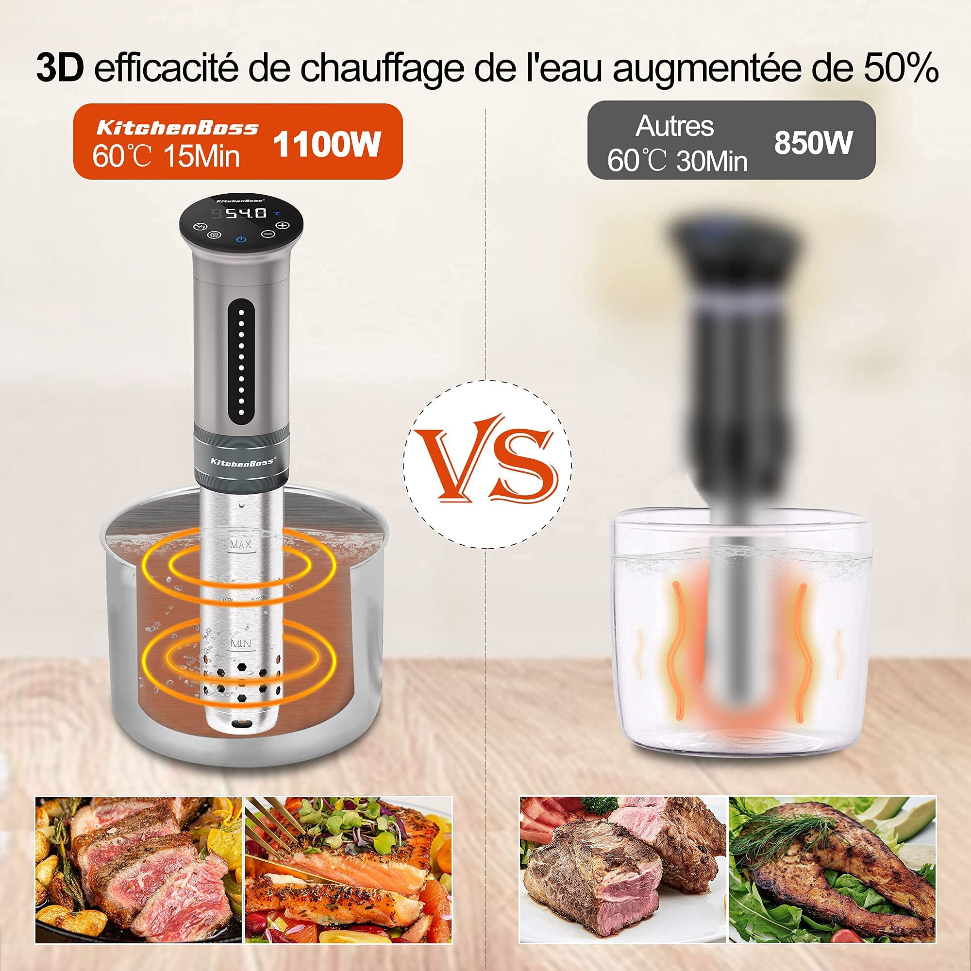 KitchenBoss Cuiseur Sous Vide,1100W, IPX7 Imperméable à l'eau,Calculateur d'Immersion de Cuisinière,Thermostat Réglable pour un Contrôle Précis de la Température