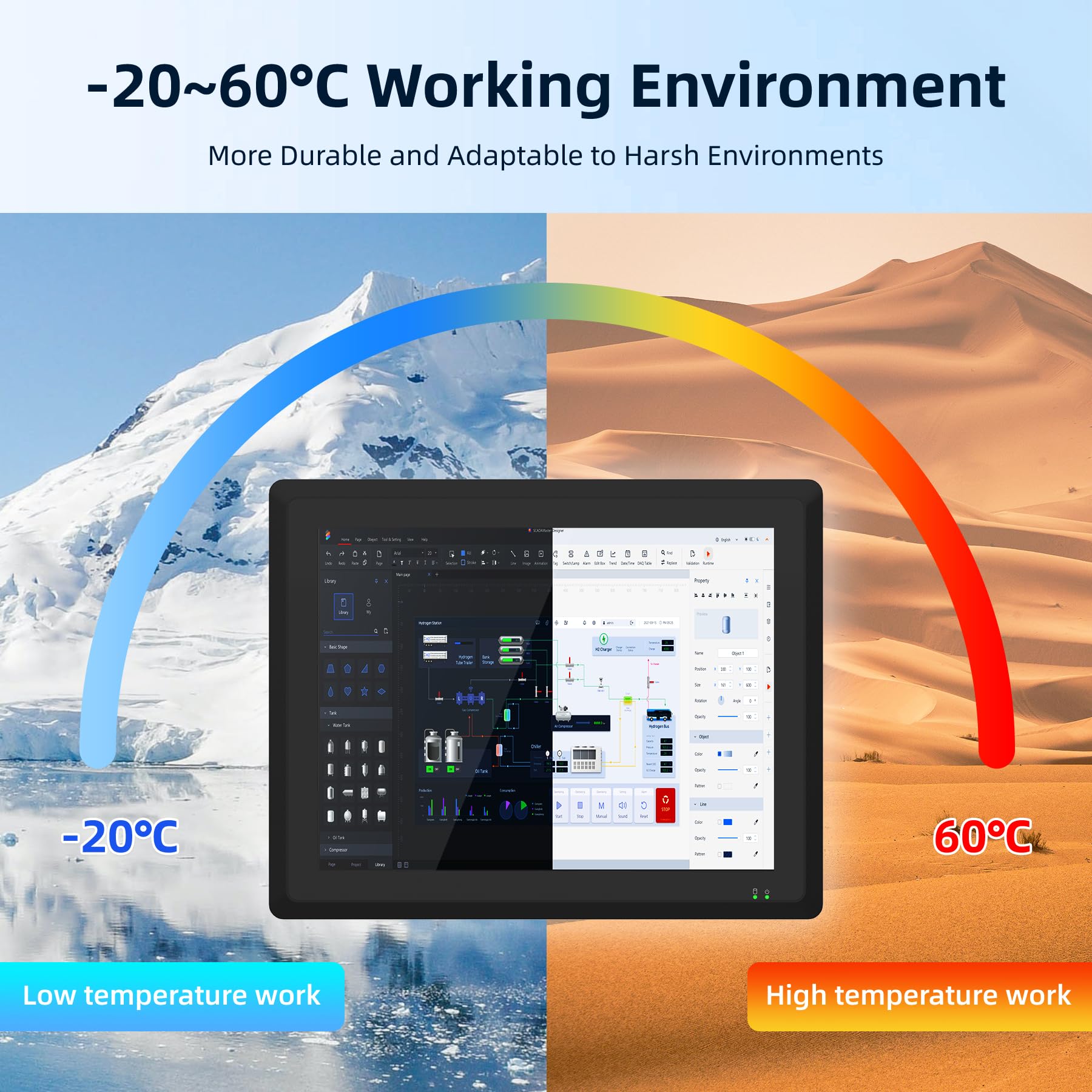 Panel PC Industrial 15"-IP65 Resistente,Sin Ventilador Pantalla Táctil Capacitiva,Ordenador Todo En Uno,Windows 11 Pro,HDMI/LANC/COM/GPIO/USB/WiFi,Automatización,Quiosco(I7-1255U,16G+256G)