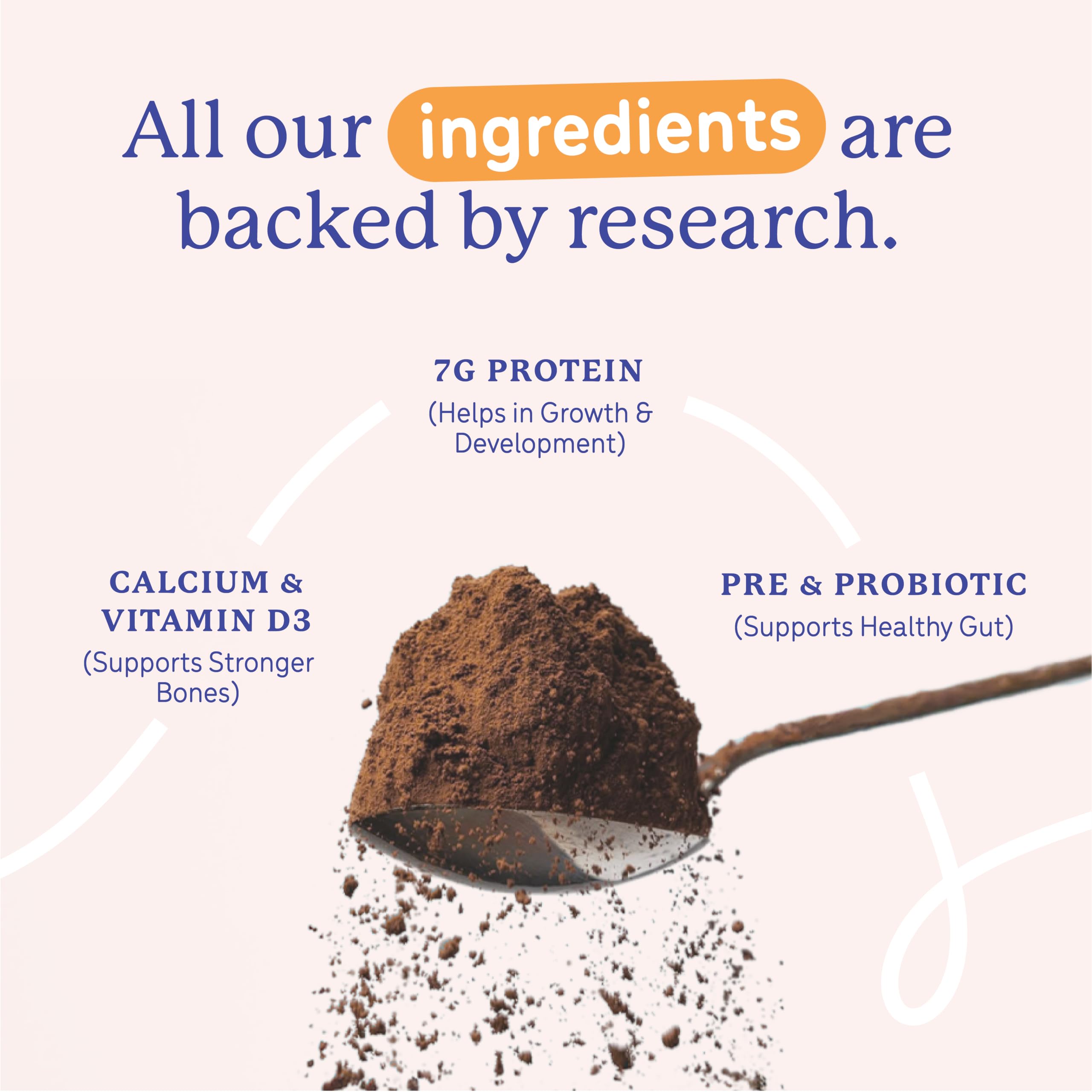 Gritzo SuperMilk Weight+ (7-9y Girls), Double Chocolate, 400g — Amazon image 4