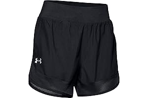 Under Armour Women’s Locker Woven Shorts: Versatile Activewear with Comfort and Style