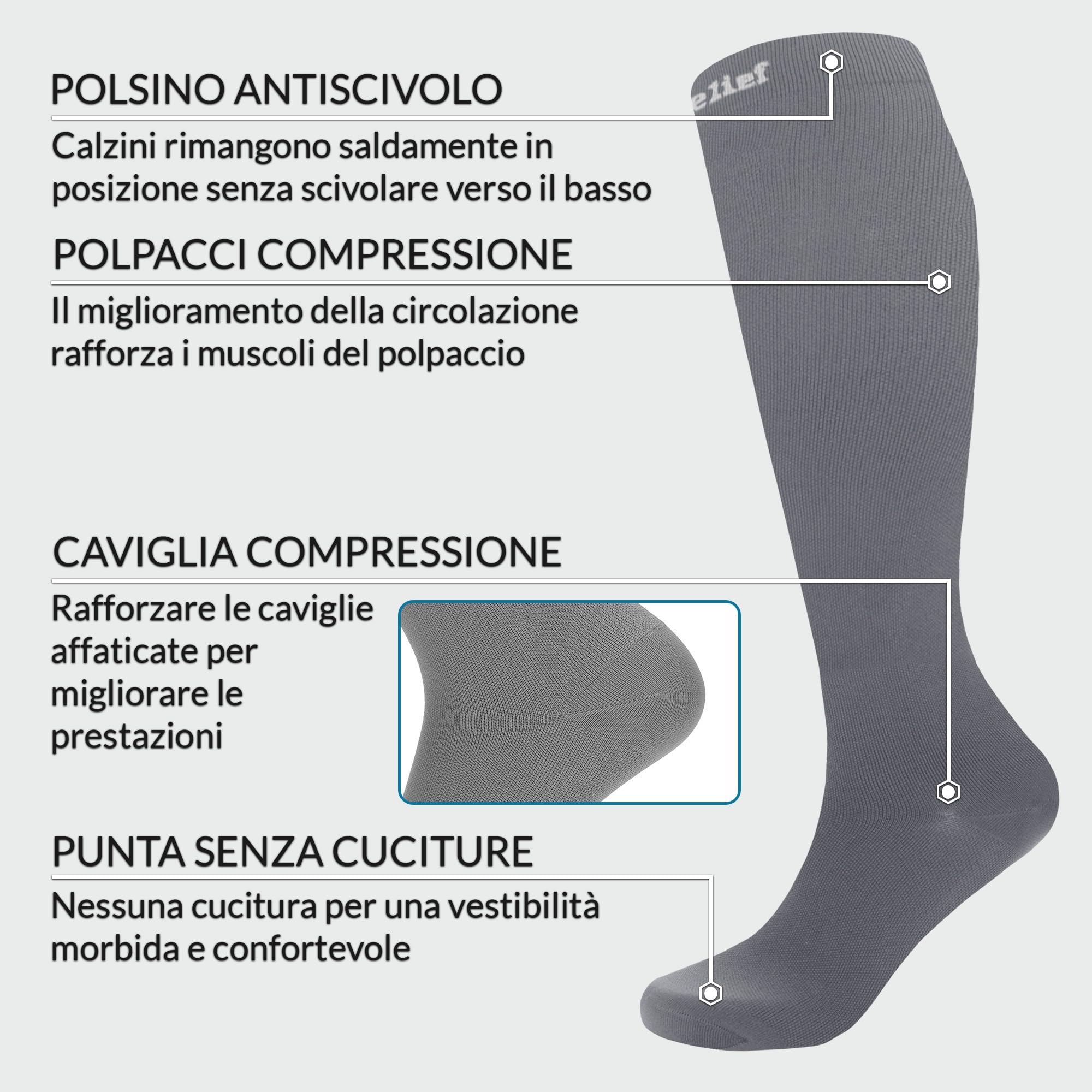360 Relief Calze Compressione Graduata Donna e Uomo - 3 Coppie Solido Colore Gambaletti Compressione Graduata per Sports, Running, Viaggio, Ciclismo, Lavoro - XXL Grigio con Borsa Lavanderia