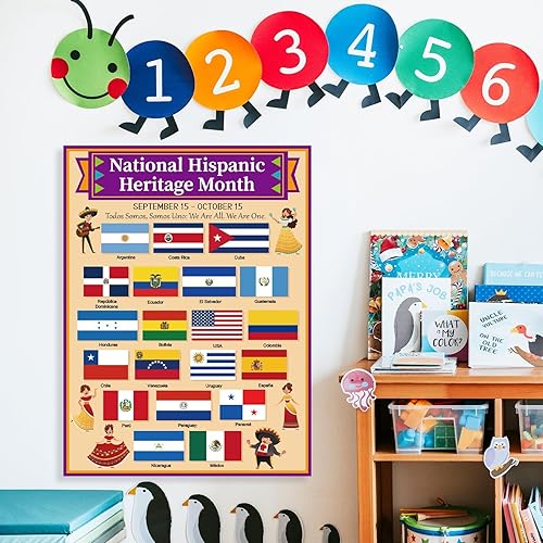 Miniatura 7 de Qyeahkj Póster del Mes de la Herencia Hispana con banderas de país hispano y nuevo tema para tablón de anuncios de aula, decoraciones educativas de