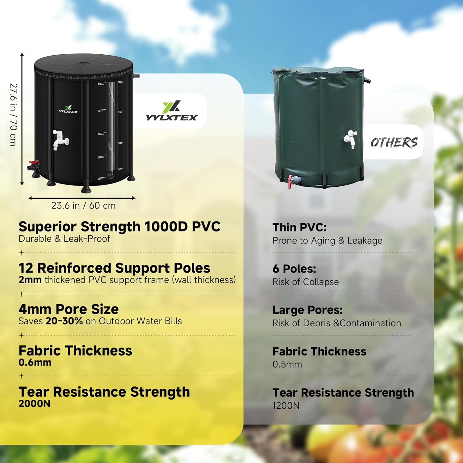 53 Gallon/200L Collapsible RainWater Collection Barrel,Water Tank&Reinforced with 2mm Frame Portable Rain Catcher,Includes Quick-Connect Tap&Sprinkler,Heavy Duty 0.6mm PVC for Long-Lasting Use,Black