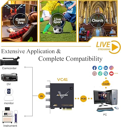 Miniatura 6 de AVMATRIX Tarjeta de captura PCIE para PC, 4CH SDI con latencia ultra baja 1080P60 para transmisión en vivo multicanal, videoconferencia, educación