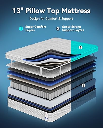 Vista 6 de BedsPick Colchón matrimonial de 13 pulgadas, colchón de espuma viscoelástica de gel tamaño matrimonial en una caja con parte superior extraíble