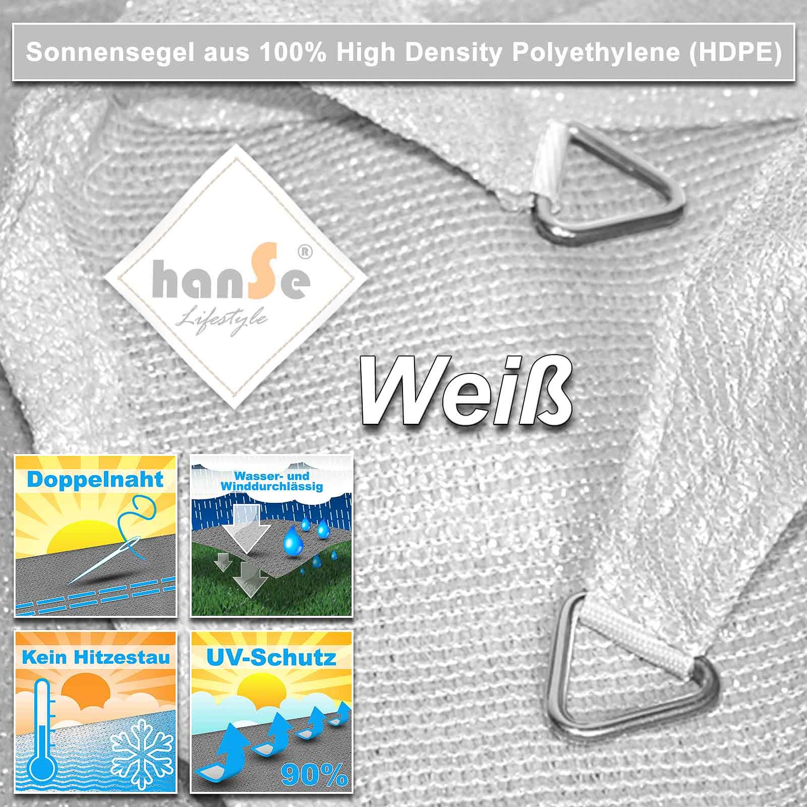 CHENG Sonnensegel 2x4,5m Anthrazit – UV-Schutz Bis 90%, Wasserabweisend Für Garten, Terrasse & Balkon