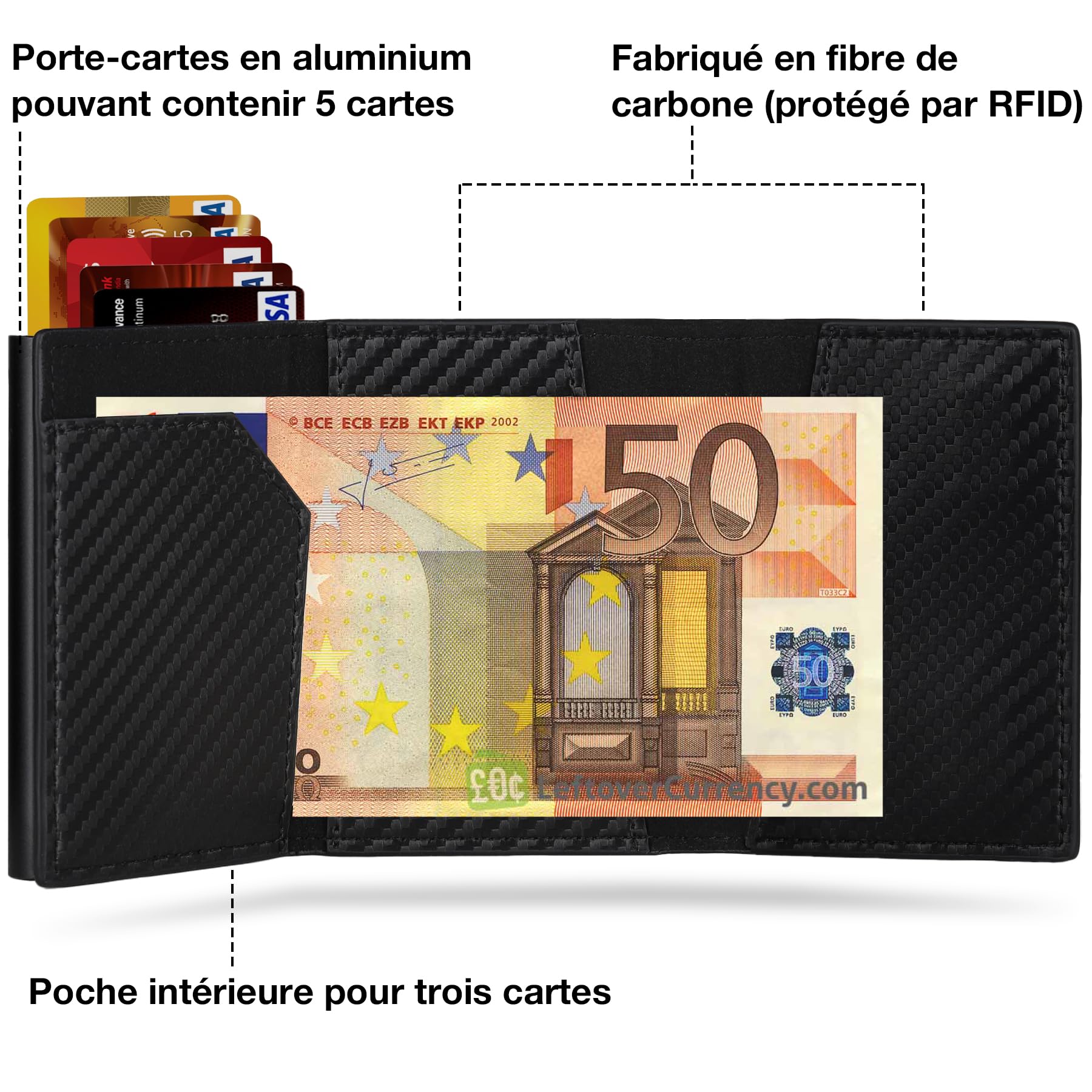 Portefeuille Homme en Fibre de Carbone, Magnétique Porte Carte avec Blocage RFID, Porte Feuille pour Homme avec Compartiment à Billets & Monnaie, Porte-Cartes de Crédit Bancaire (Noir)