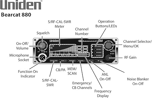 Miniatura 2 de Uniden BEARCAT 980 - Radio SSB CB de 40 canales con banda lateral NOAA WeatherBand, pantalla digital de 7 colores, interruptor PA/CB y micrófono con