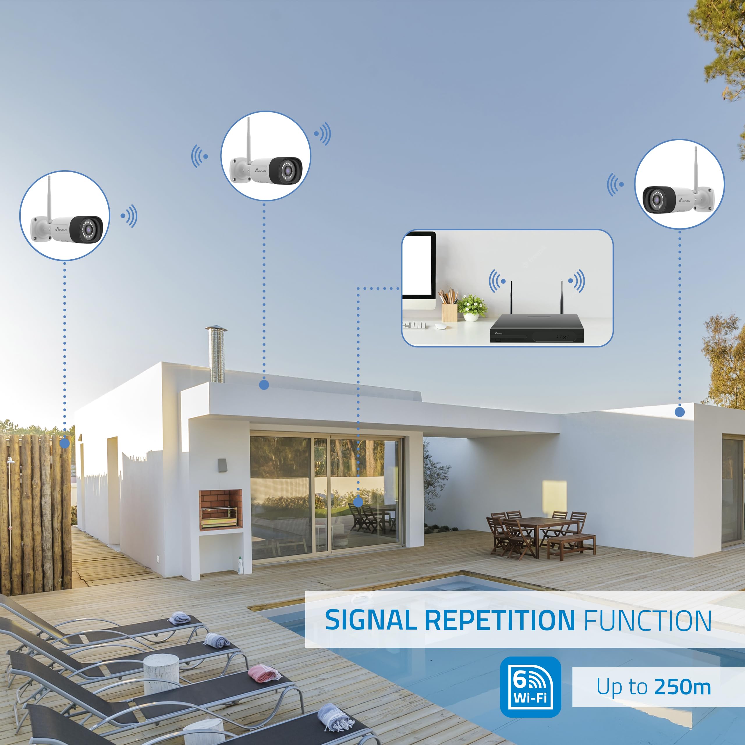 NIVIAN Kit Camaras de Vigilancia Profesional WiFi SuperHD con 6 Cámaras IP, PTZ y Grabador con Disco Duro 10CH - para Casas y Negocios - Visión Nocturna, Detección Humana IA, Audio Bidireccional