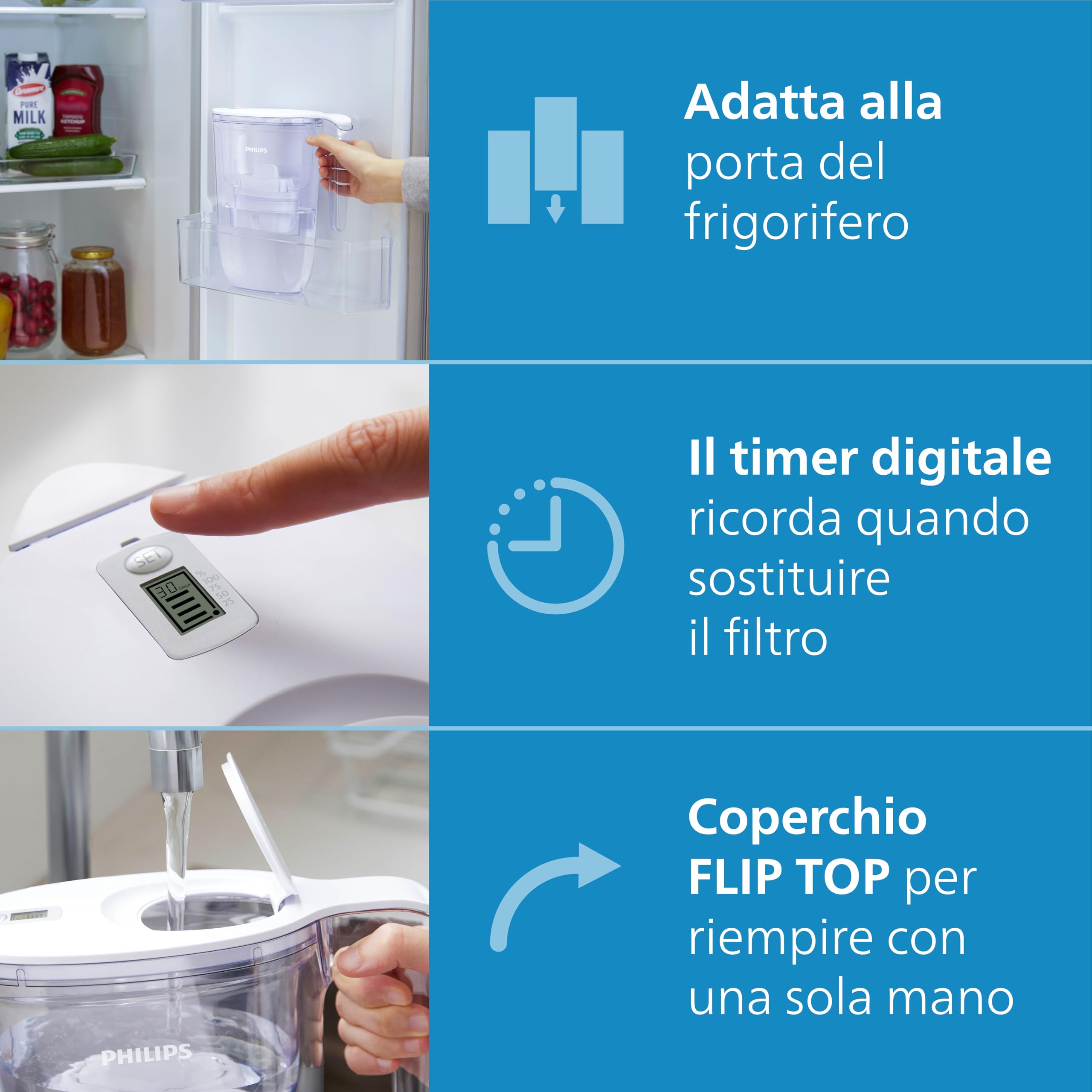 Philips Water Caraffa Filtrante + 6 Cartucce Filtranti di Ricambio, Filtrazione Avanzata, Flusso rapido, Timer elettronico, Filtra Cloro, Calcare, Metalli Pesanti e Microplastiche, Bianco, 2.6 Litri