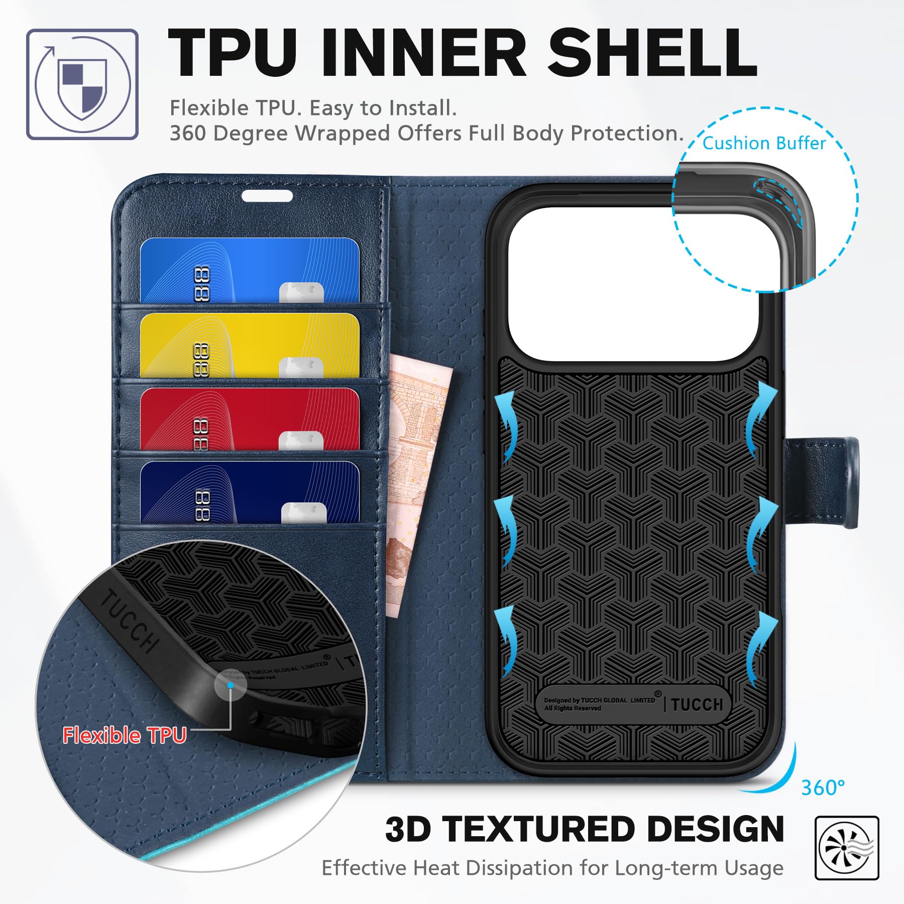 TUCCH Funda para iPhone 17 Pro 6,3" 5G 2025 Bloqueo RFID, Azul & Azul Lago | Cuero Sintético, Soporte Plegable, Billetera Ranura Tarjeta, Anti Choques TPU, Cierre Magnético