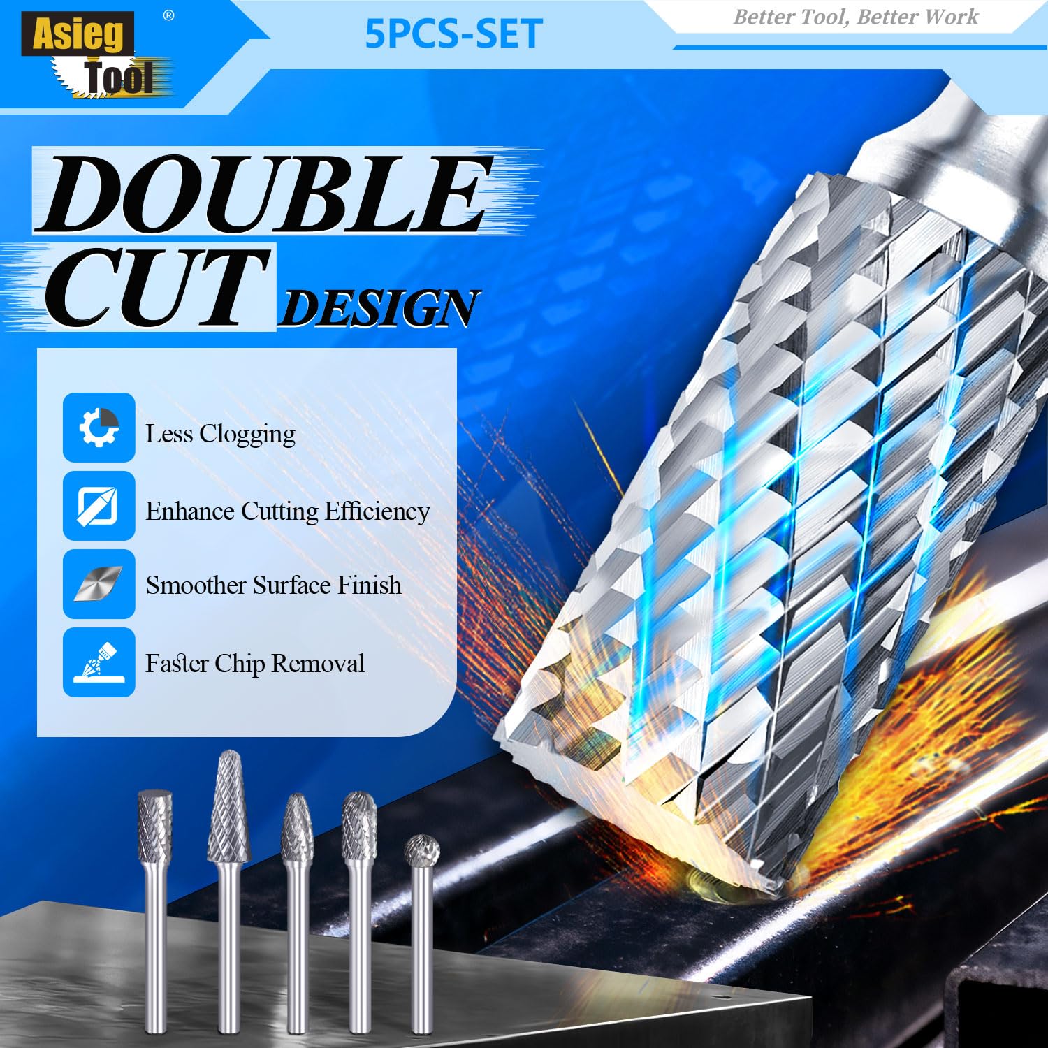 Carbide Burrs Set 5pcs with 1/4''Shank Double Cut Solid Power Tools Tungsten Carbide Rotary Files Bits for Die Grinder Metal Wood Carving Engraving Polishing Drilling Grinding Milling Cutting — Amazon image 4