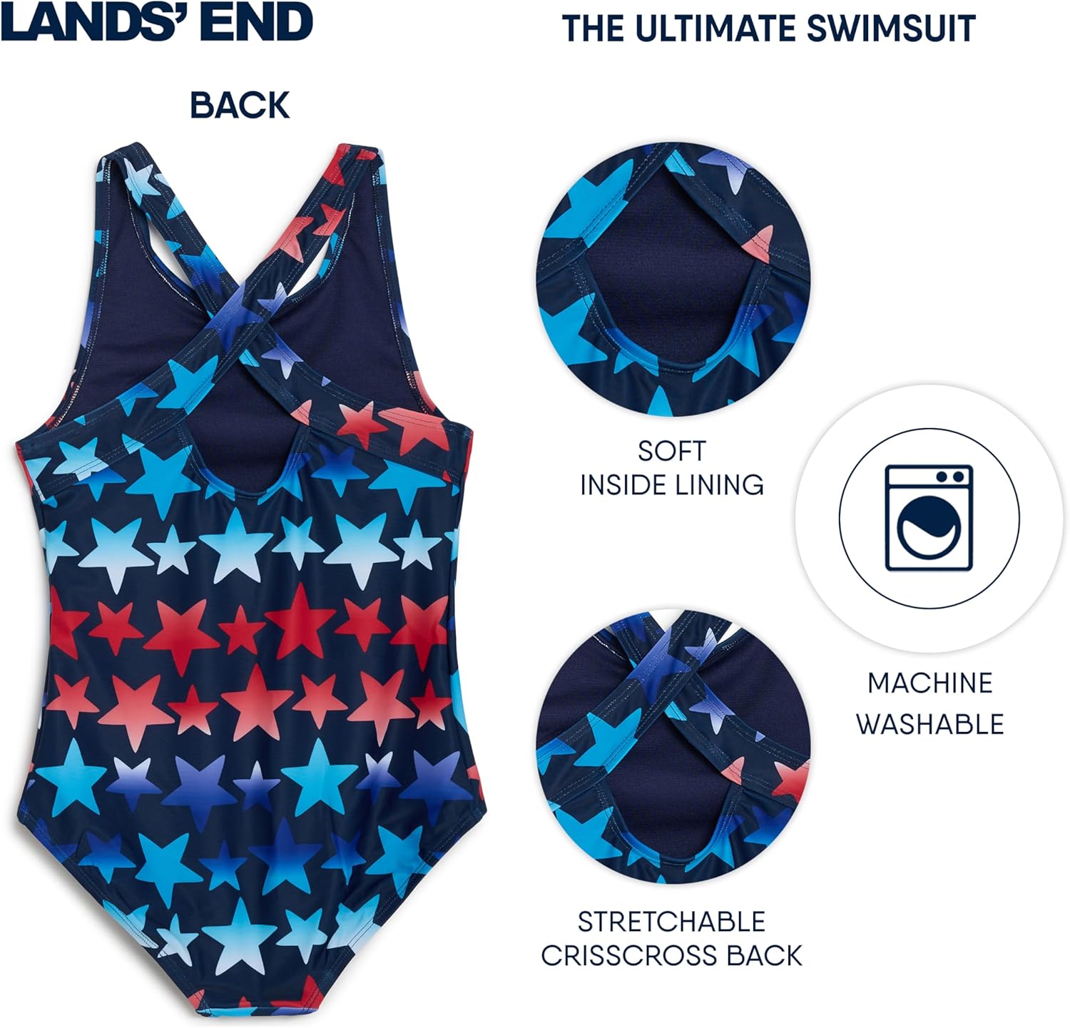 Lands' End Girls' UPF 50+ Stretch Crisscross Back One Piece Swimsuit - Image 3