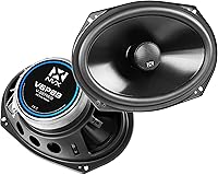 Vista 17 de NVX VSPTW 450W Peak (150W RMS) 1" (25mm) V-Series Silk-Dome - Tweeters y crossovers de audio para automóvil