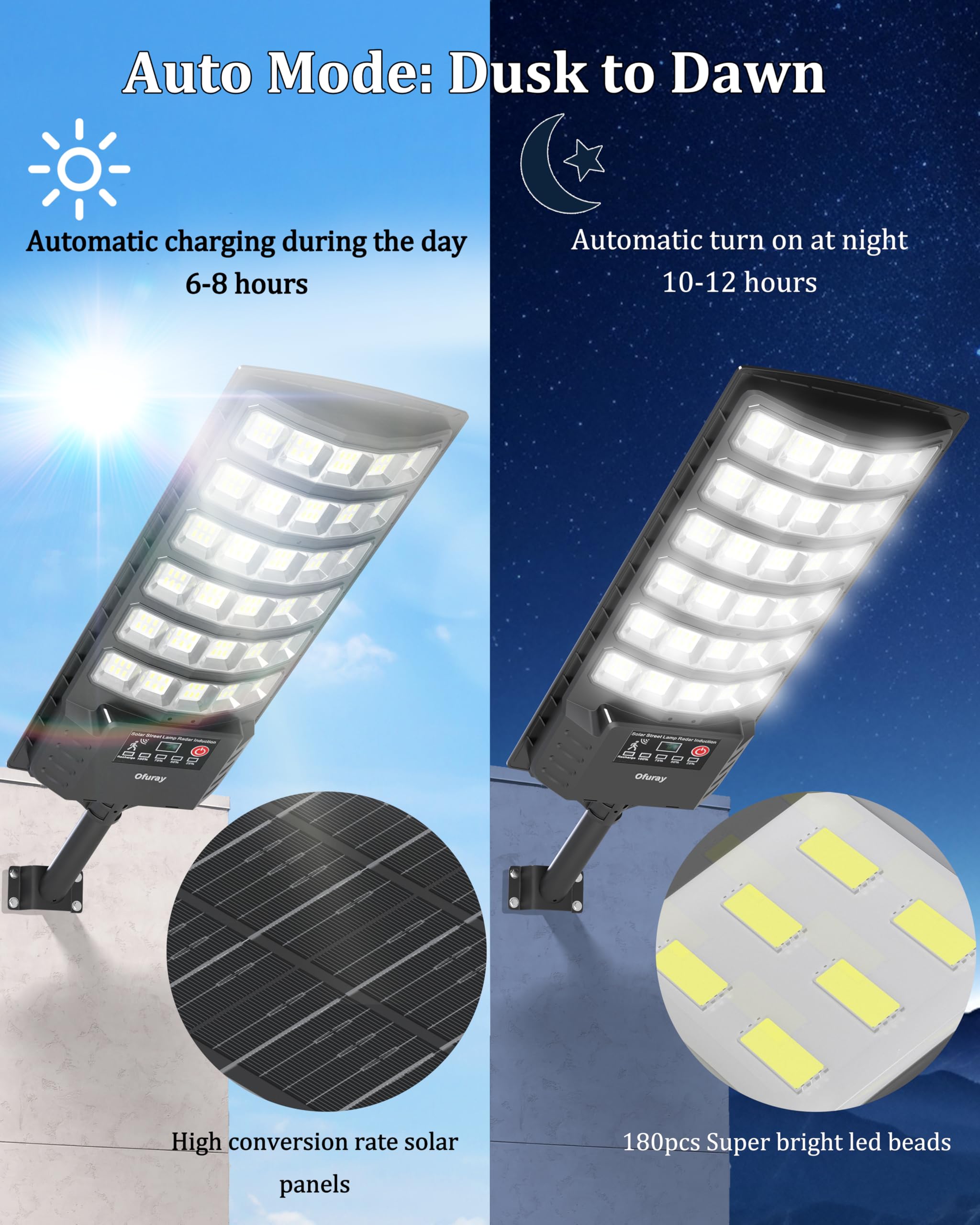 Ofuray Solar Straßenlaterne für Außen, 7000K LED Solarleuchten mit Bewegungsmelder, 5000MAH, 5 Beleuchtungsmodi Wasserdicht Solar Solarlampen Außen für Gärten Garage, OZL-2Pack