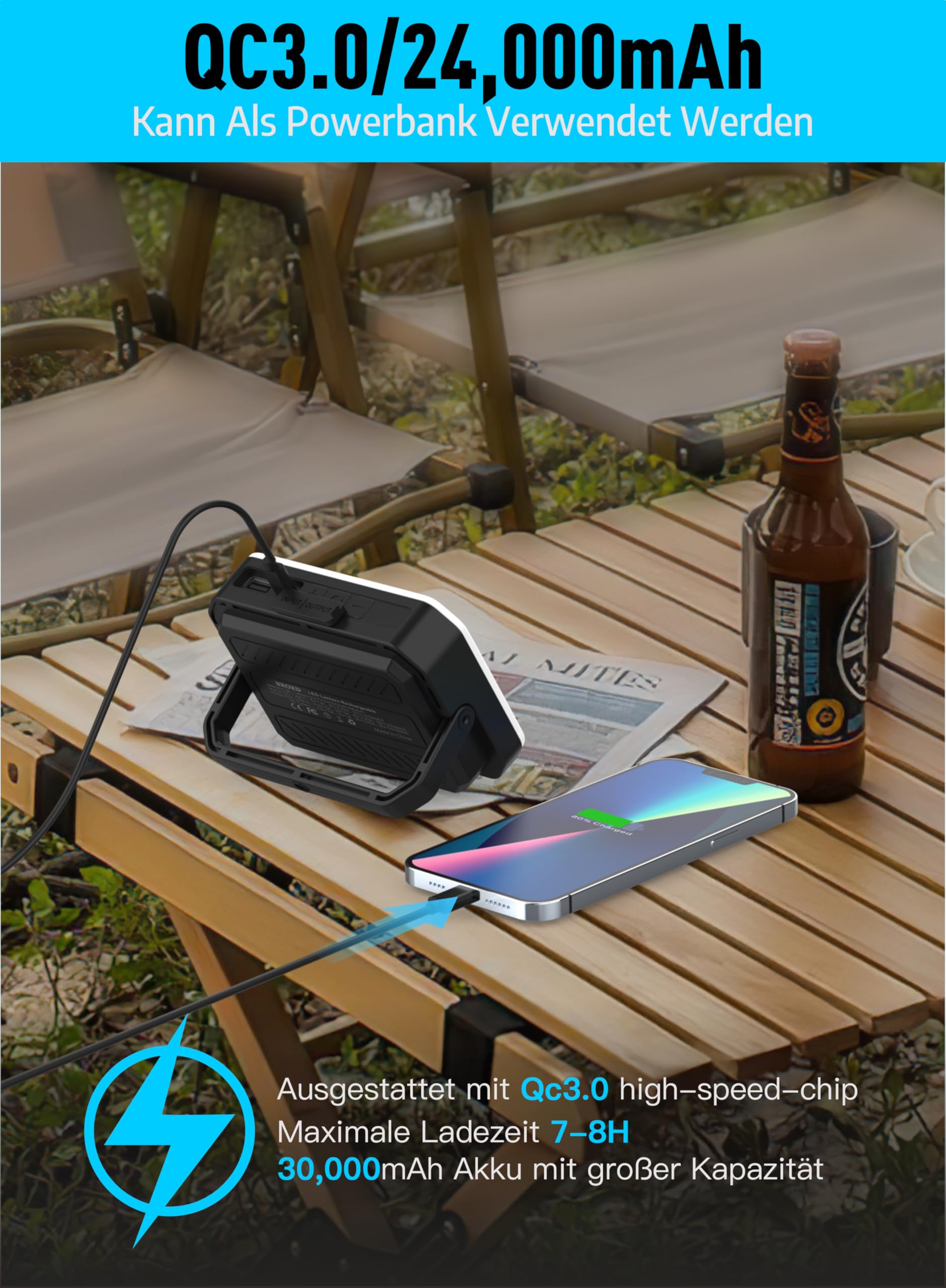 24000mAh LED-Lanterne rechargeable, 1800LM portable Camping-Lumières jusqu'à 300 heures, QC3.0 22.5W & 5 modes de lumière, IPX5 étanche Camping-Essentials für Stromausfälle, Urgence, Zel