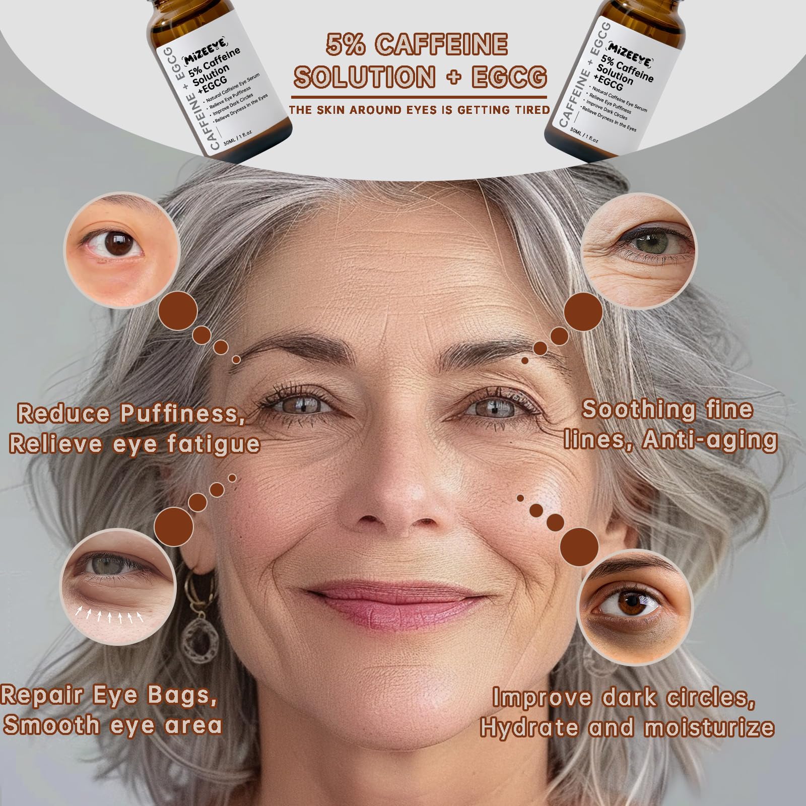 Caffeine Solution 5% + EGCG For Dark Circles & Puffiness, 30ML Anti Aging Under Eye Serum For Eye Bags, Fine Lines, Moisturizing Caffeine Solution.