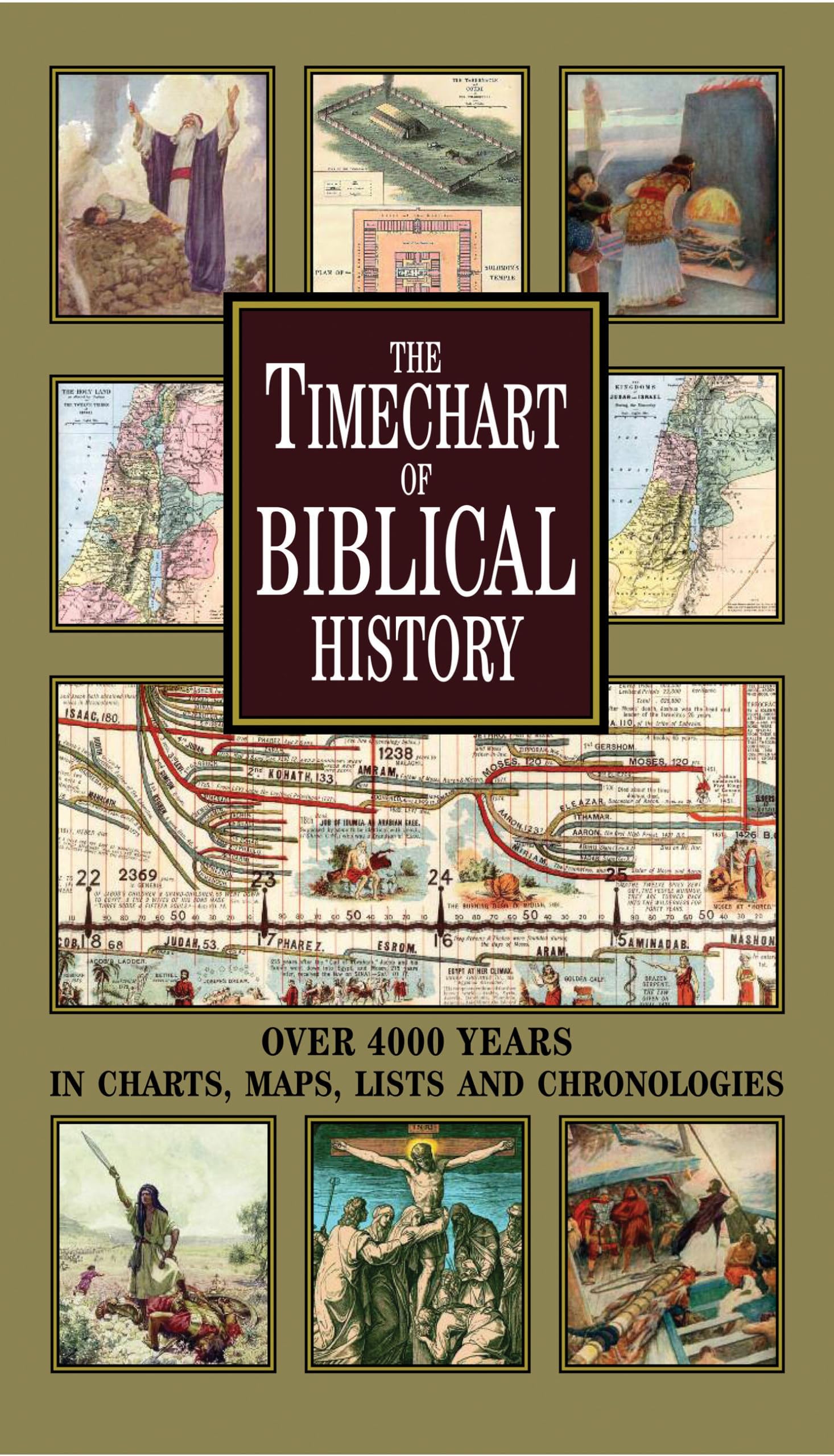 The Timechart of Biblical History: Over 4000 Years in Charts, Maps, Lists and Chronologies Hardcover – November 2, 2015