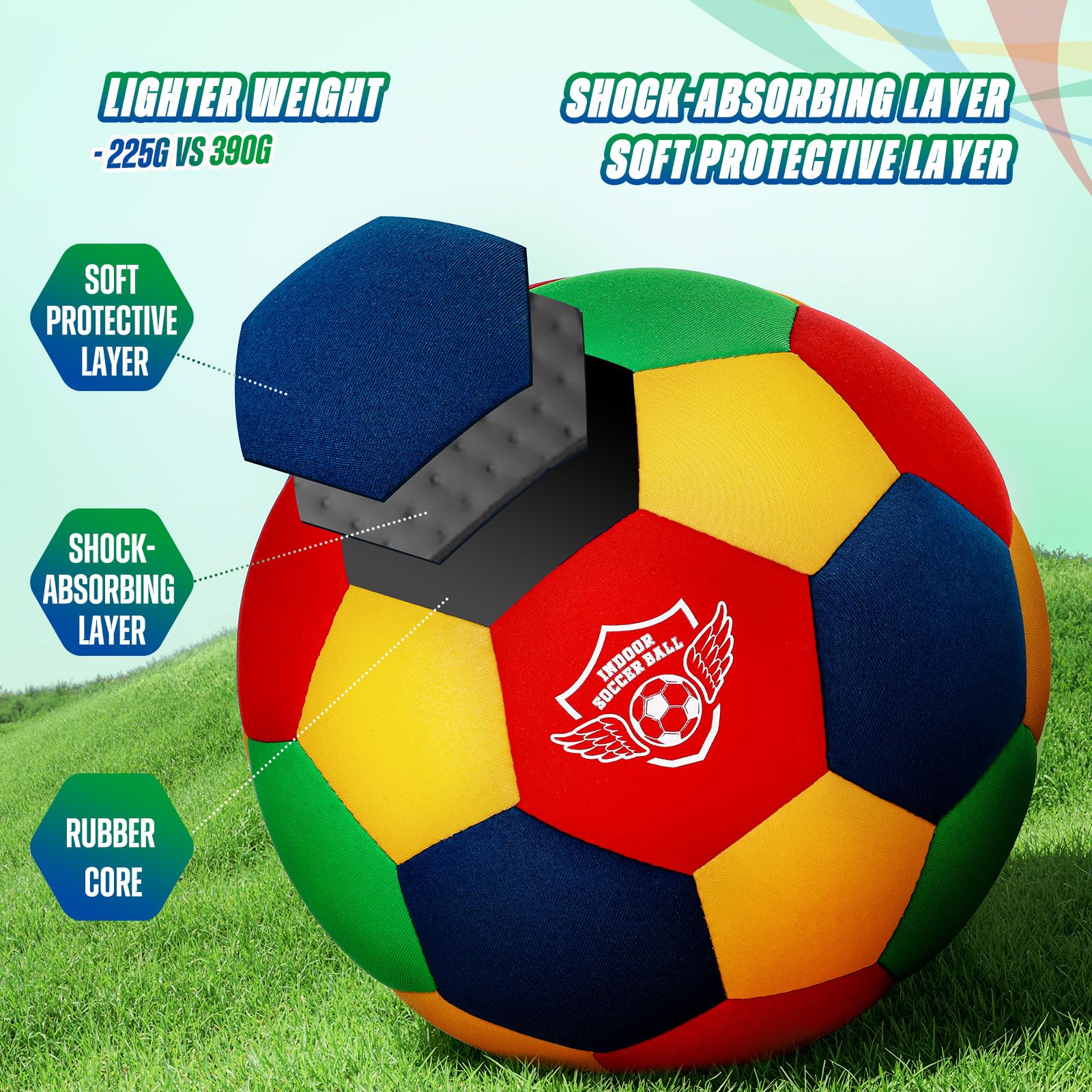 Indoor Soft Football for House Home Training Ball Standard Size 4 Soft & Safe Ball for Teenager 6-12 Indoor Dribbling - Image 4