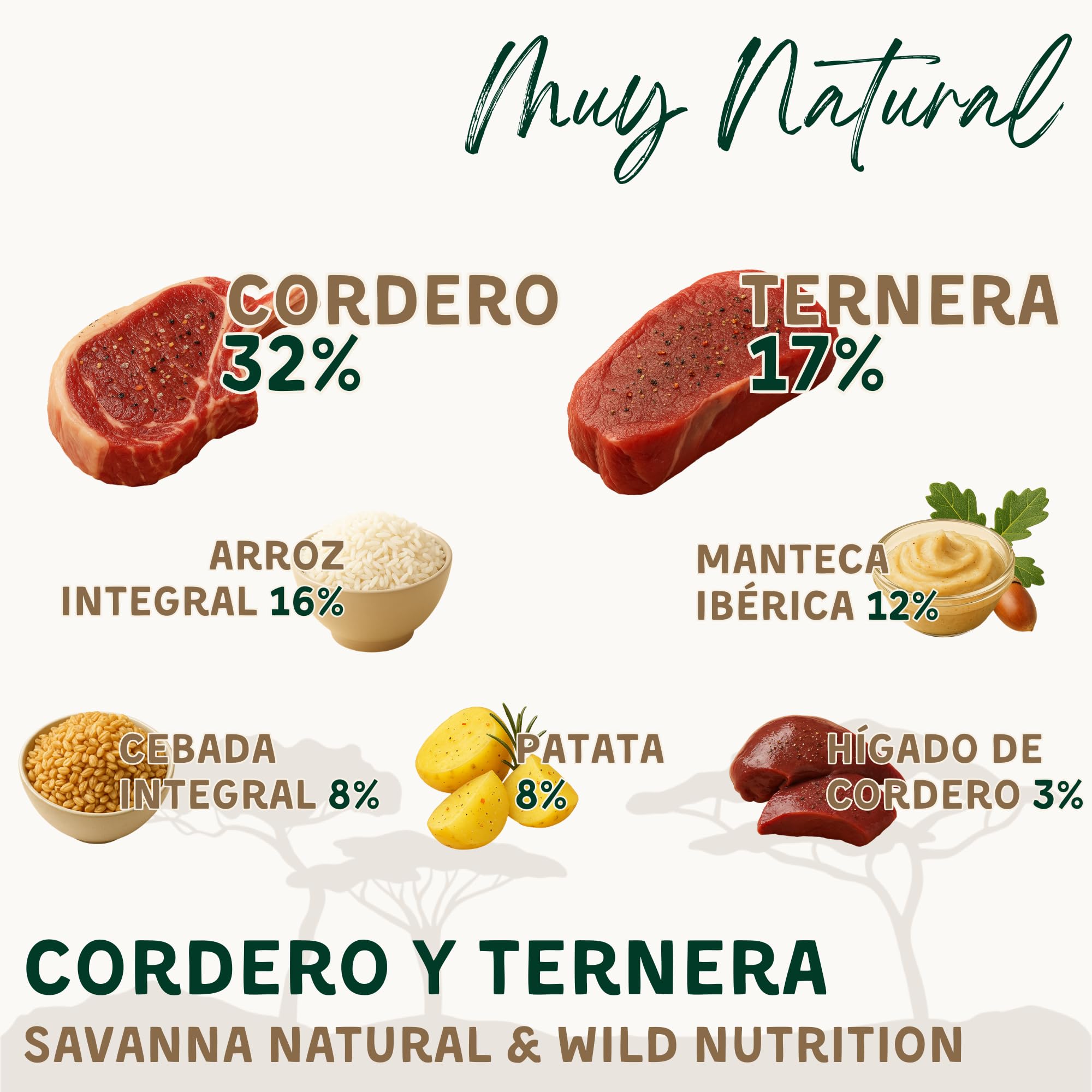 Pienso con Cordero y Ternera Savanna para Perros Adultos, Racao Caes Adulto, Receta Natural de Alta energía con Arroz, Digestión Suave, Cuidado Articular y Muscular, Todas Las Razas - 14 kg.