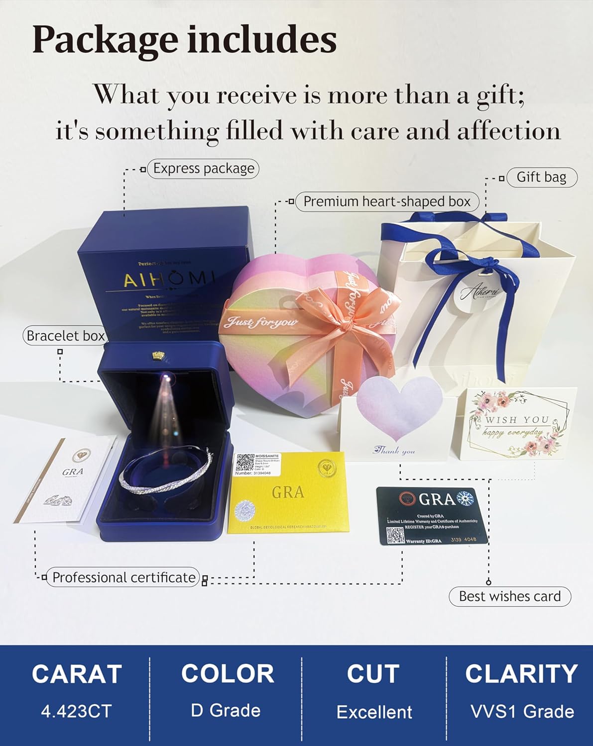 Lab-Grown Moissanite Bangle Bracelets for Women, 4.5MM 4.423CT Luxury Anniversary Wedding Bridal Gift for Wife 18K White Gold Plated S925 Sterling Silver Birthday Jewelry, Non Tarnish