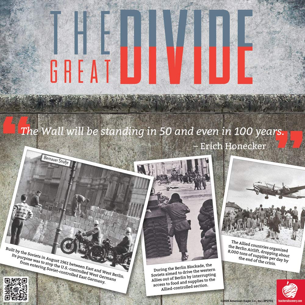 Teacher's Discovery Cold War Enhanced Mini-Poster Set - Image 6