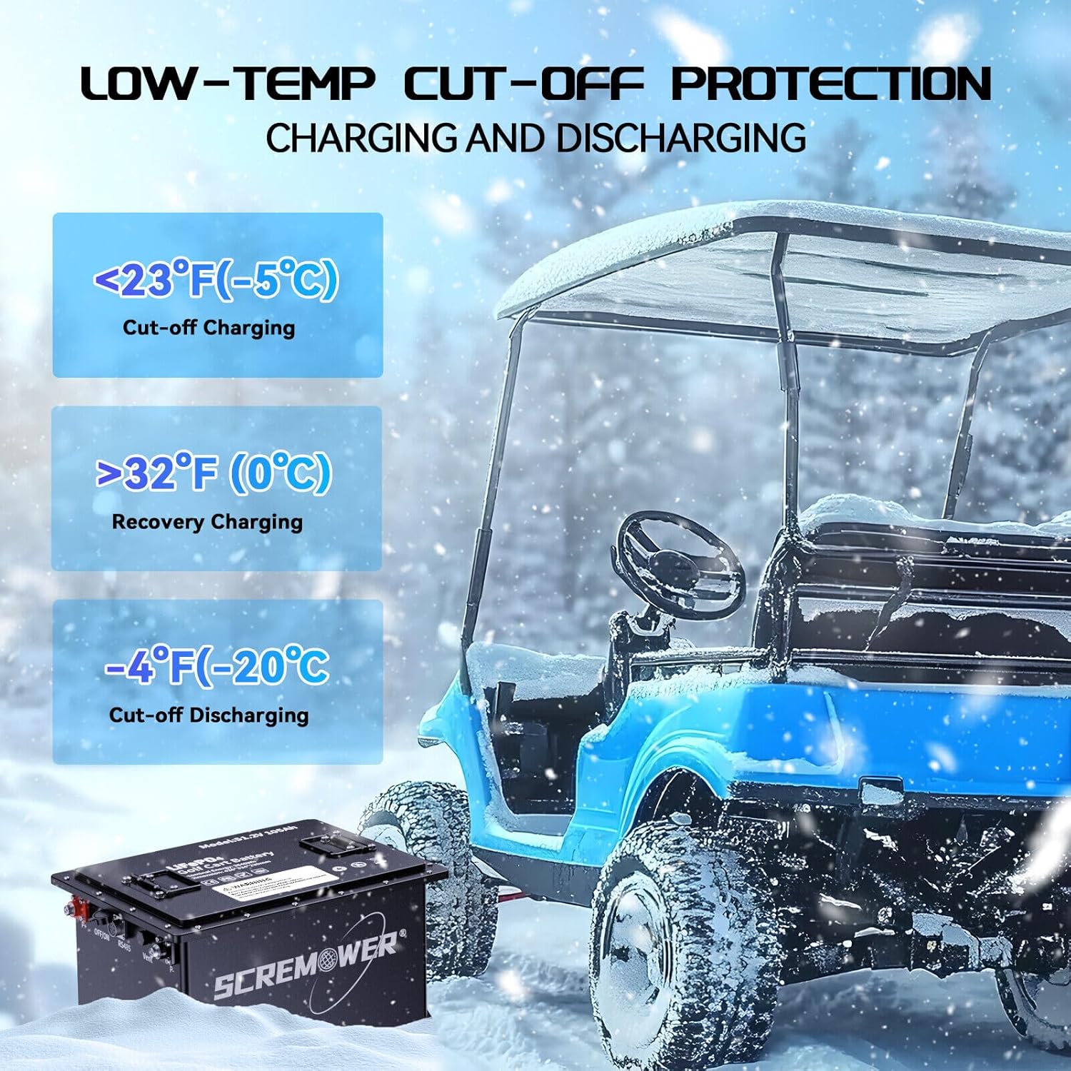 48V105AH Lifepo4 Golf Cart Battery Bluetooth with 3C Rate, Touchscreen and 58.4V Charger, Peak current 400A Rechargeable Lithium Golf Cart Battery with 150 A Smart BMS for Off-grid