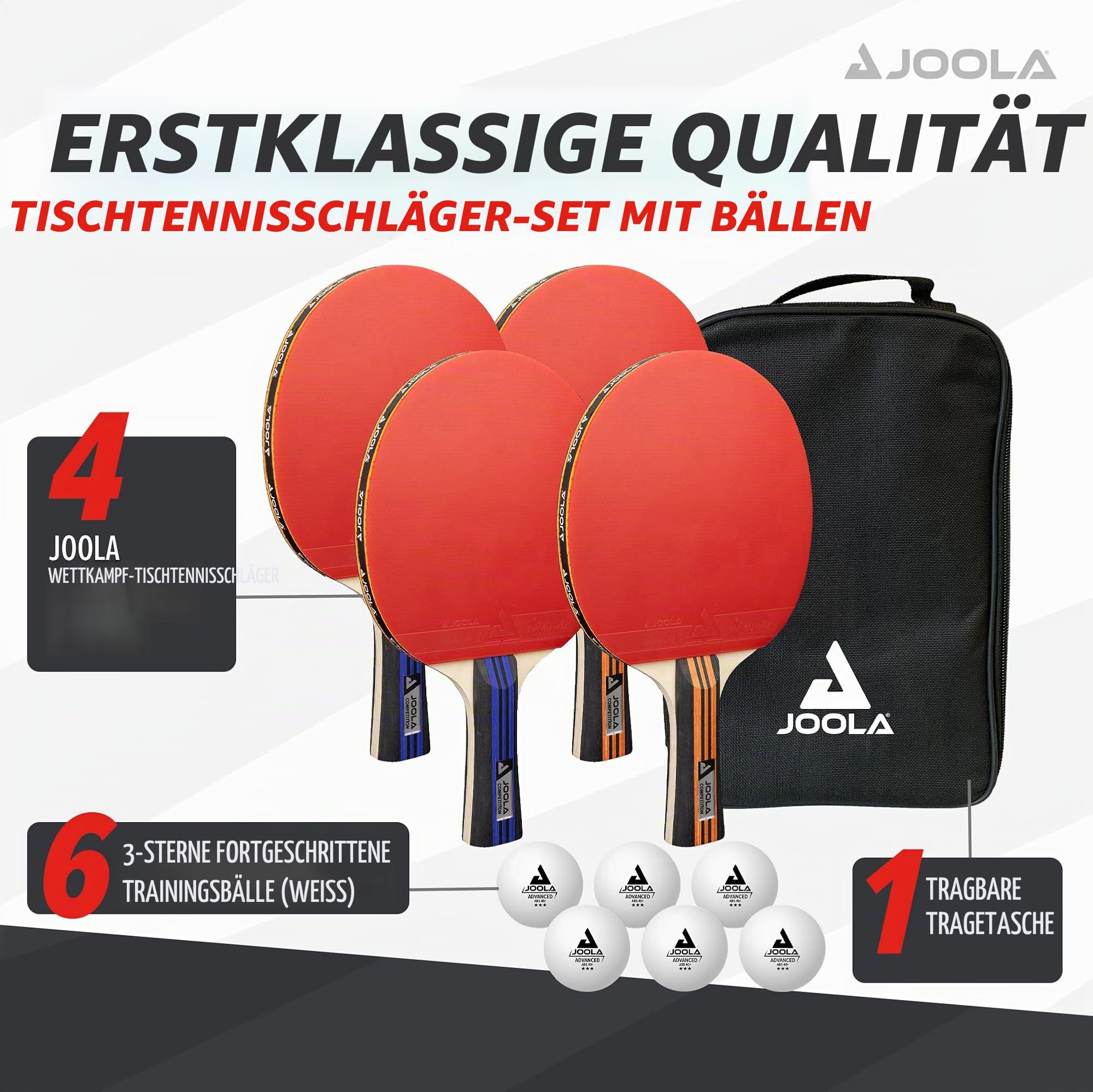 JOOLA Tischtennisplatte Outdoor Aluminium PRO Wetterfest mit Tisch Abdeckung & Tischtennisset Family Advanced, 4 Tischtennisschläger + 6 Tischtennisbälle 3Star + Tragetasche, Advanced Level, 28x18x8cm