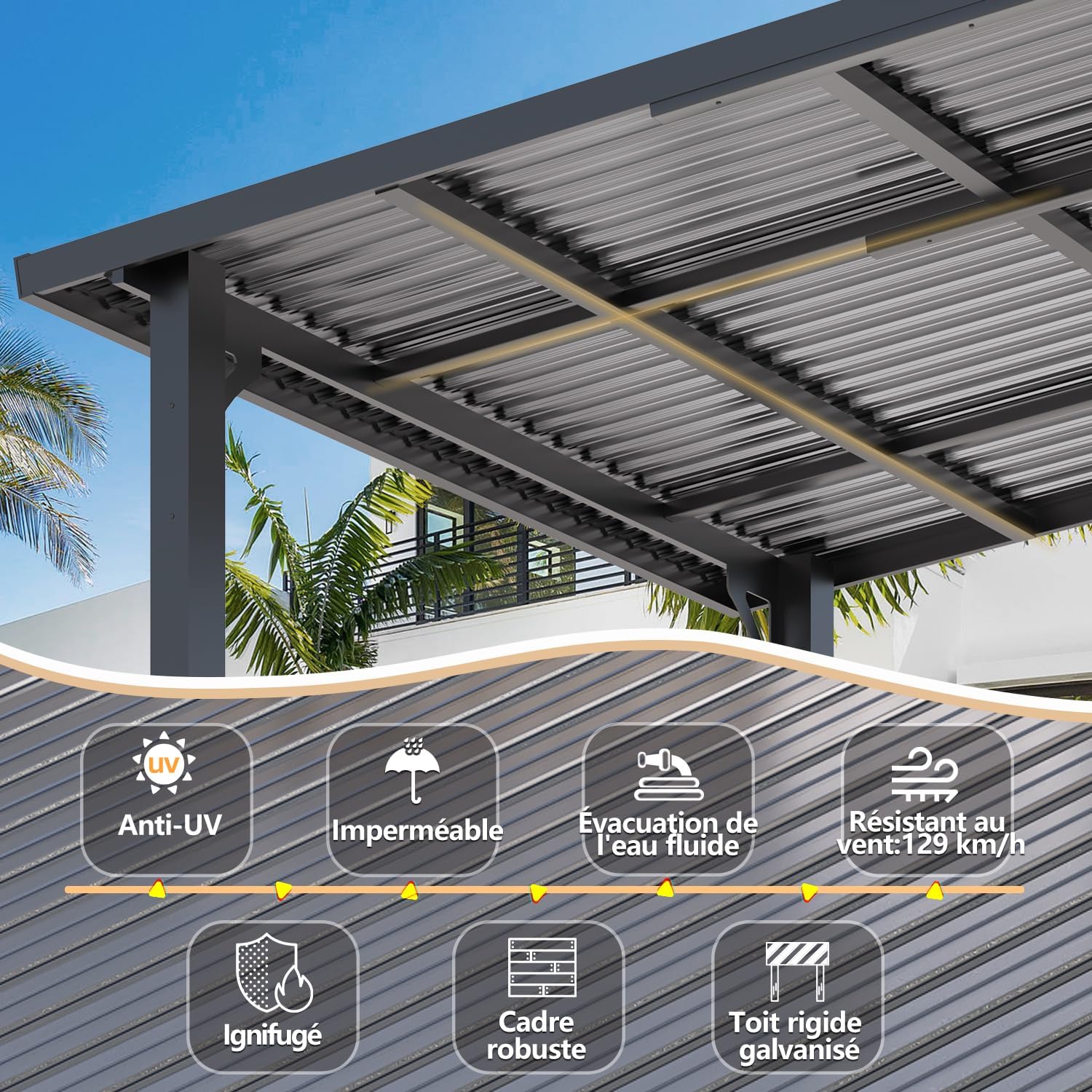 YODOLLA 3x3m Hardtop Pergola Aluminium Jardin Exterieur,Pergola Adossée