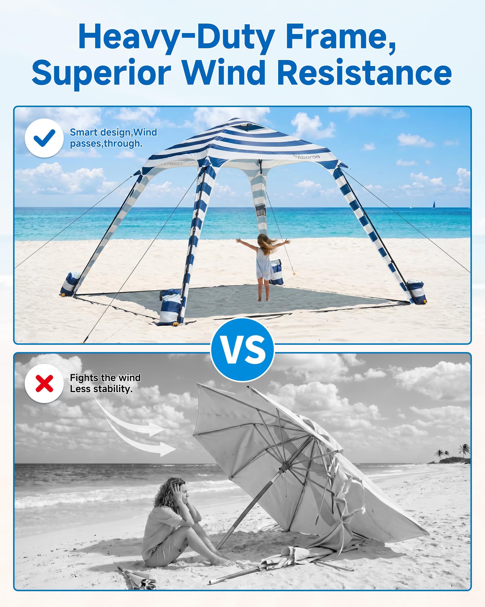 Ytaoeo Strand Pavillon 3x3m mit Seitenwänden UPF 50+ Blau Weiß